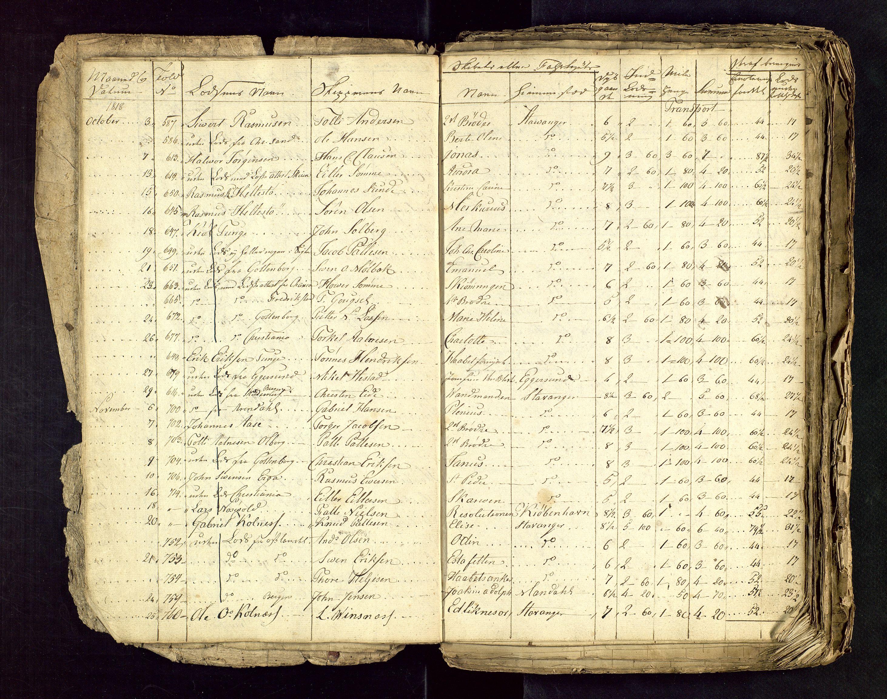 Stavanger losoldermann, AV/SAST-A-101583/0/30BA/L0001B: Losingsprotokoll, 1818-1827