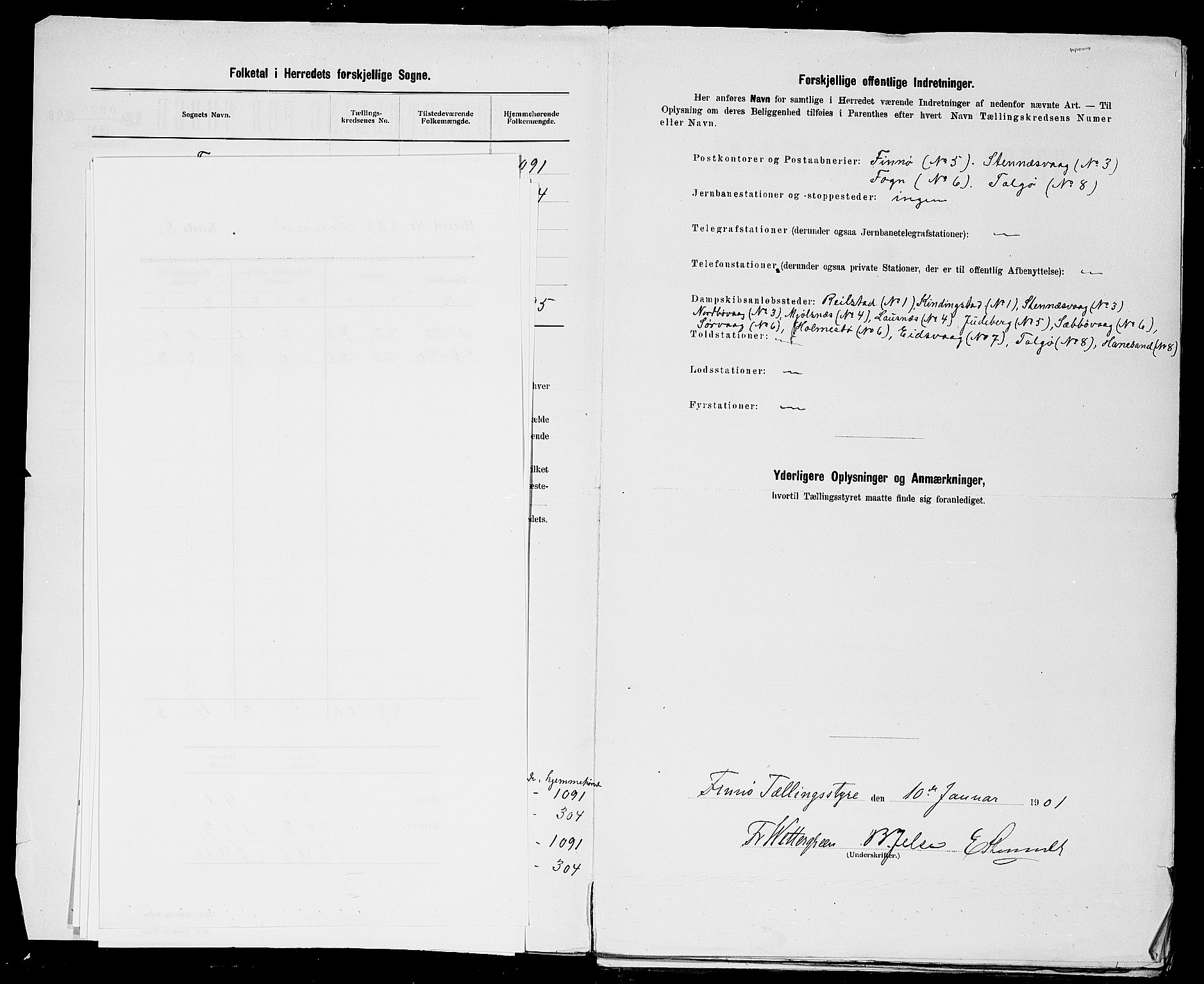 SAST, 1900 census for Finnøy, 1900, p. 13