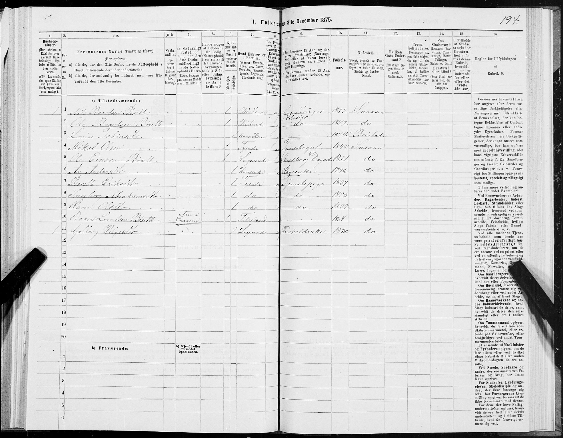 SAT, 1875 census for 1736P Snåsa, 1875, p. 1194