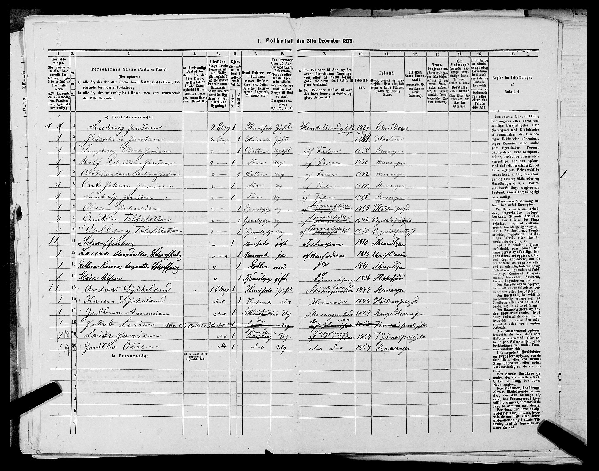 SAST, 1875 census for 1103 Stavanger, 1875, p. 210