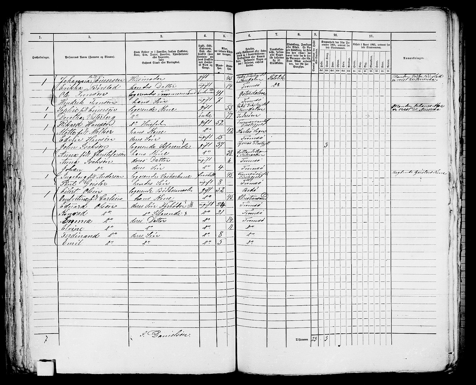 RA, 1865 census for Tromsø, 1865, p. 467