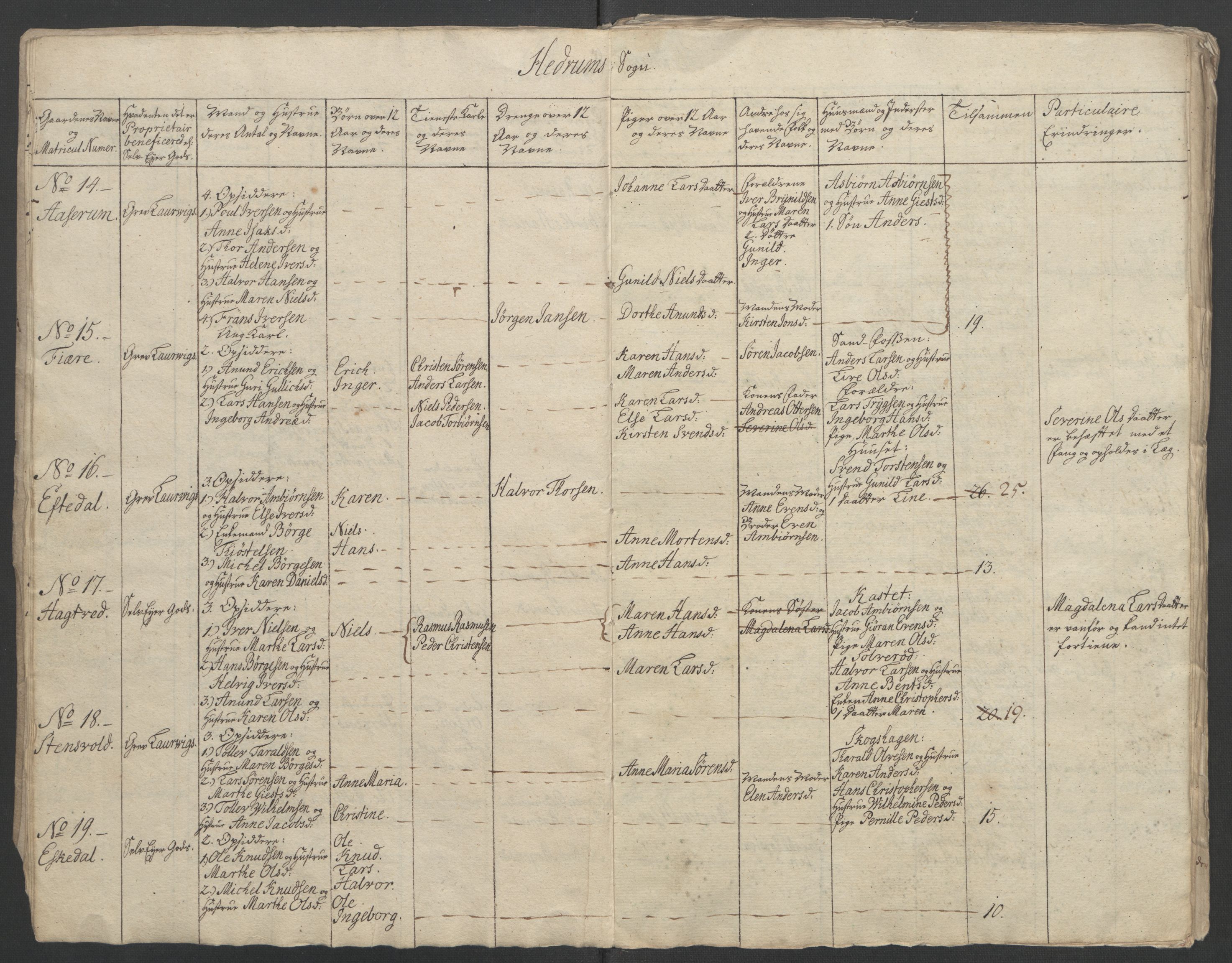 Rentekammeret inntil 1814, Reviderte regnskaper, Fogderegnskap, AV/RA-EA-4092/R33/L2033: Ekstraskatten Larvik grevskap, 1762-1764, p. 343