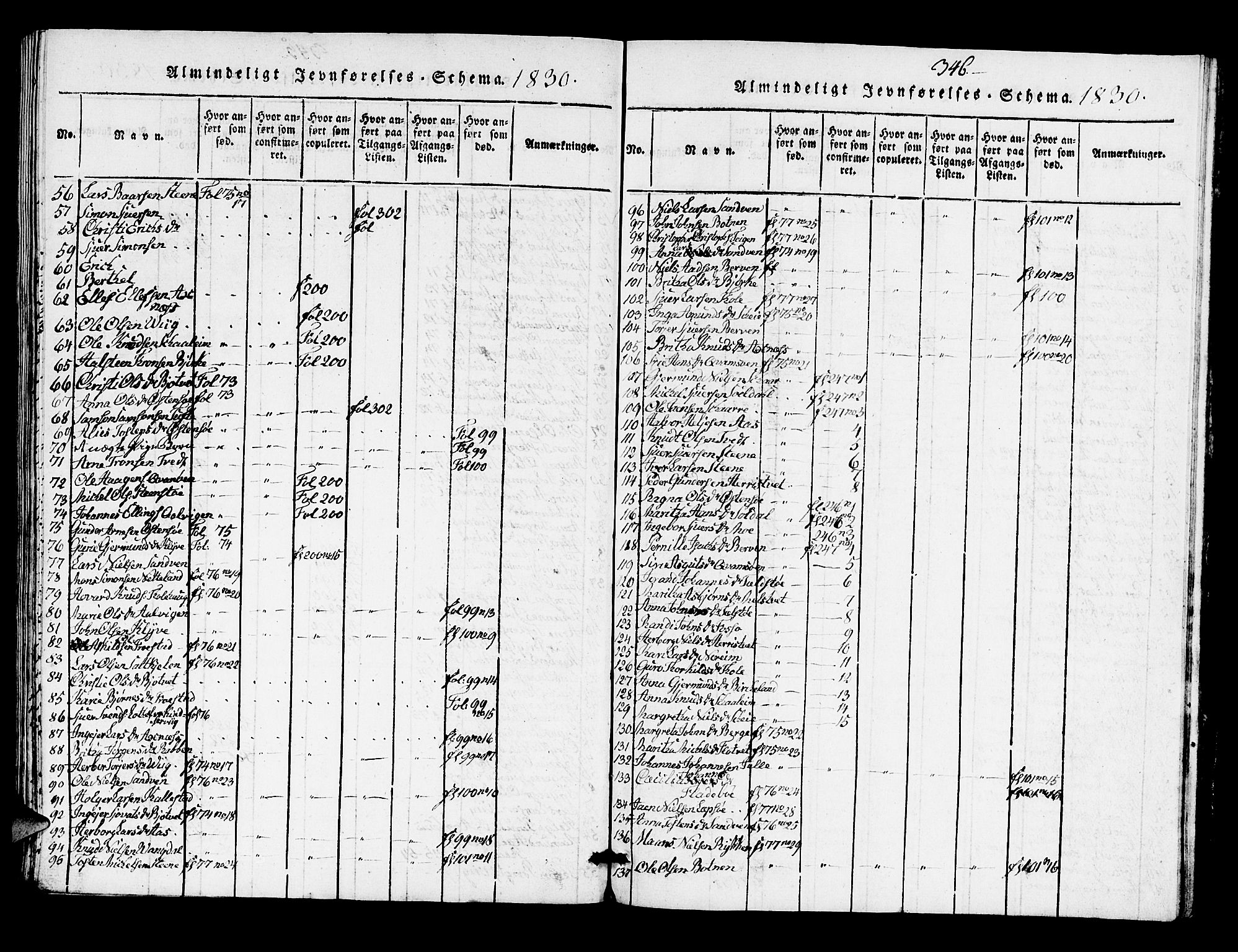 Kvam sokneprestembete, AV/SAB-A-76201/H/Hab: Parish register (copy) no. A 1, 1818-1832, p. 346