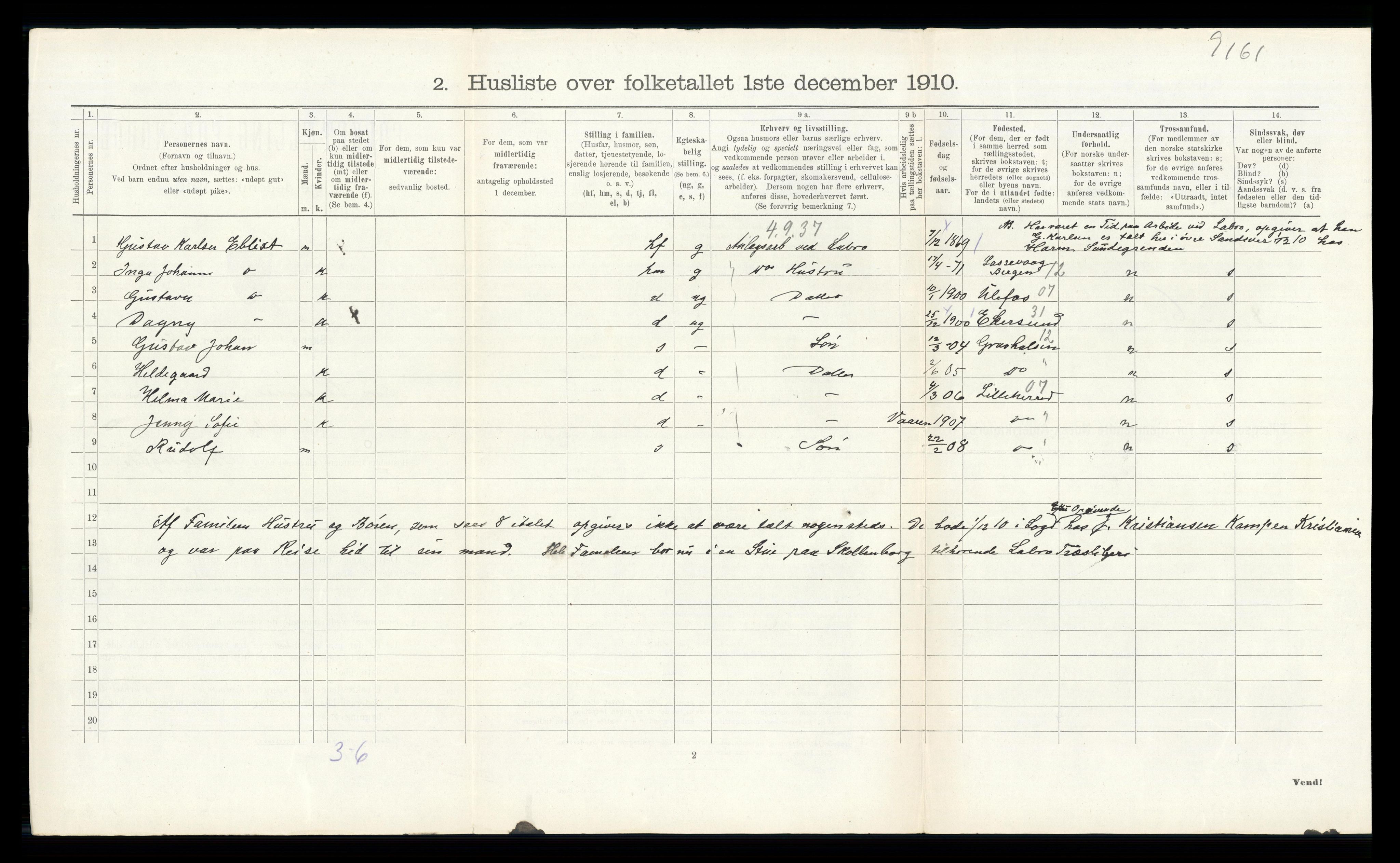 RA, 1910 census for Øvre Sandsvær, 1910, p. 758