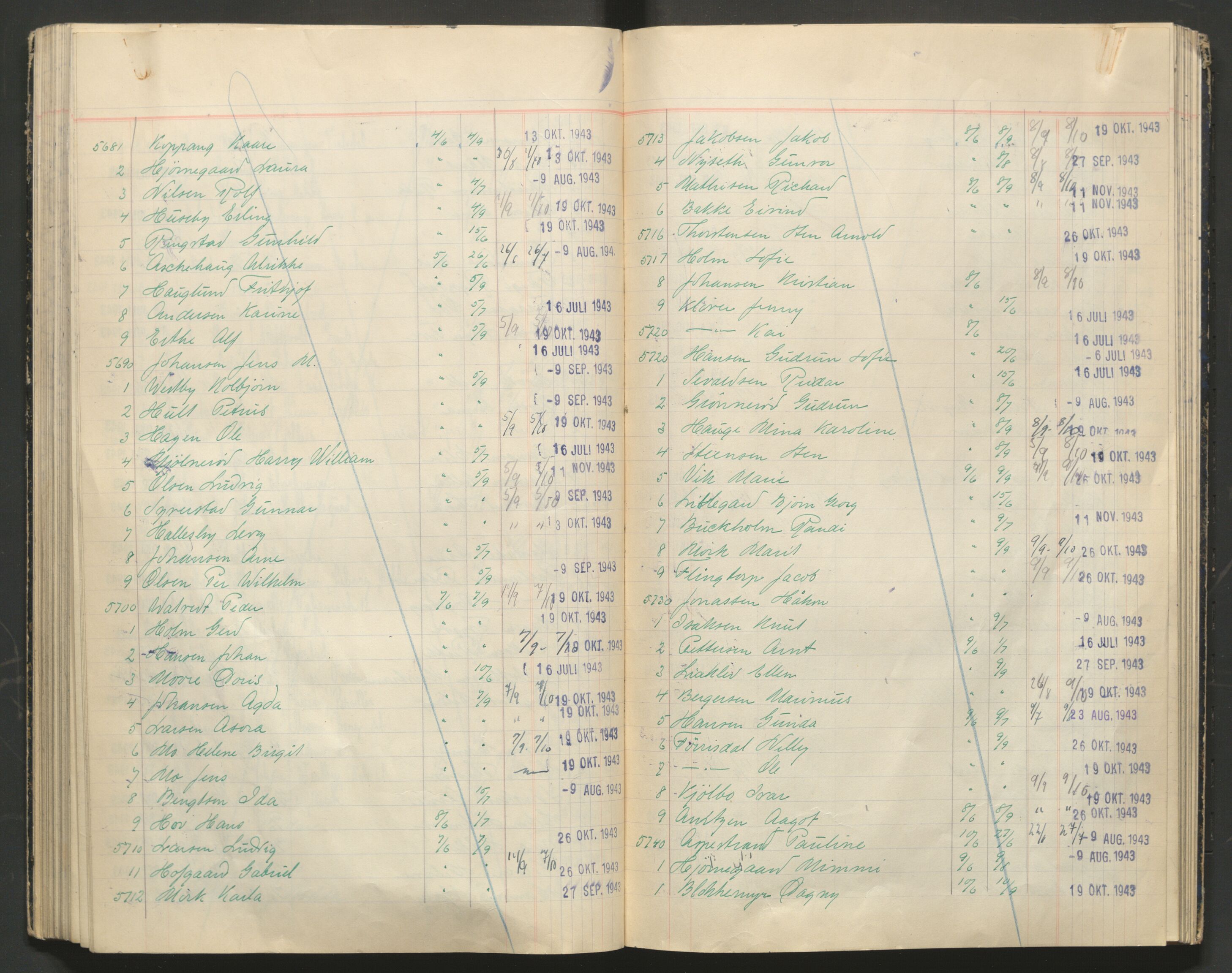 Berg lensmannskontor, AV/SAO-A-10263/I/Ib/L0003: Fortegnelse over utstedte passersedler til Grensesone Vest, nr. 2661-5997 og nr. 1-2069, 1942-1944