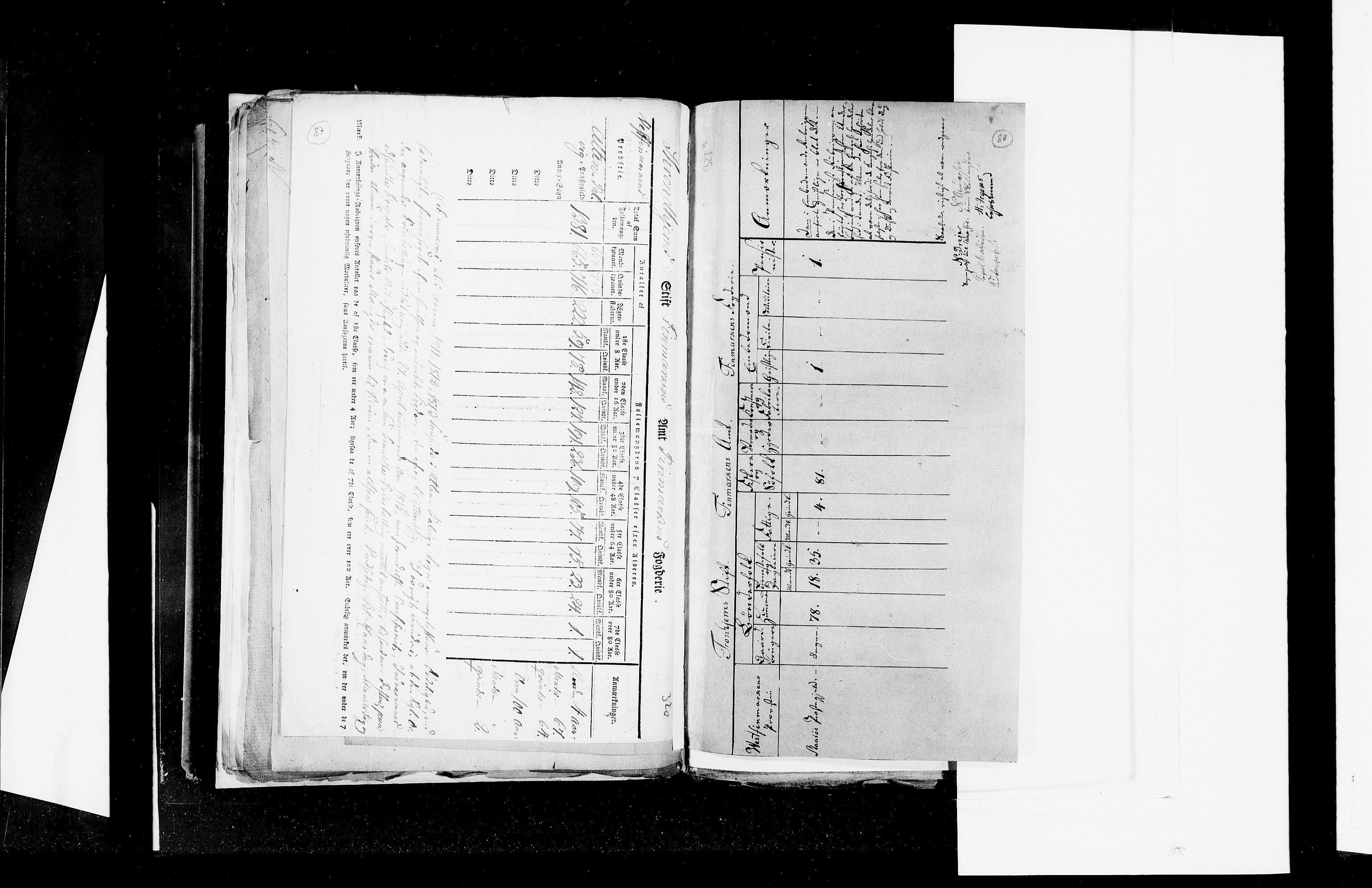 RA, Census 1815, vol. 3: Tromsø stift and cities, 1815, p. 59