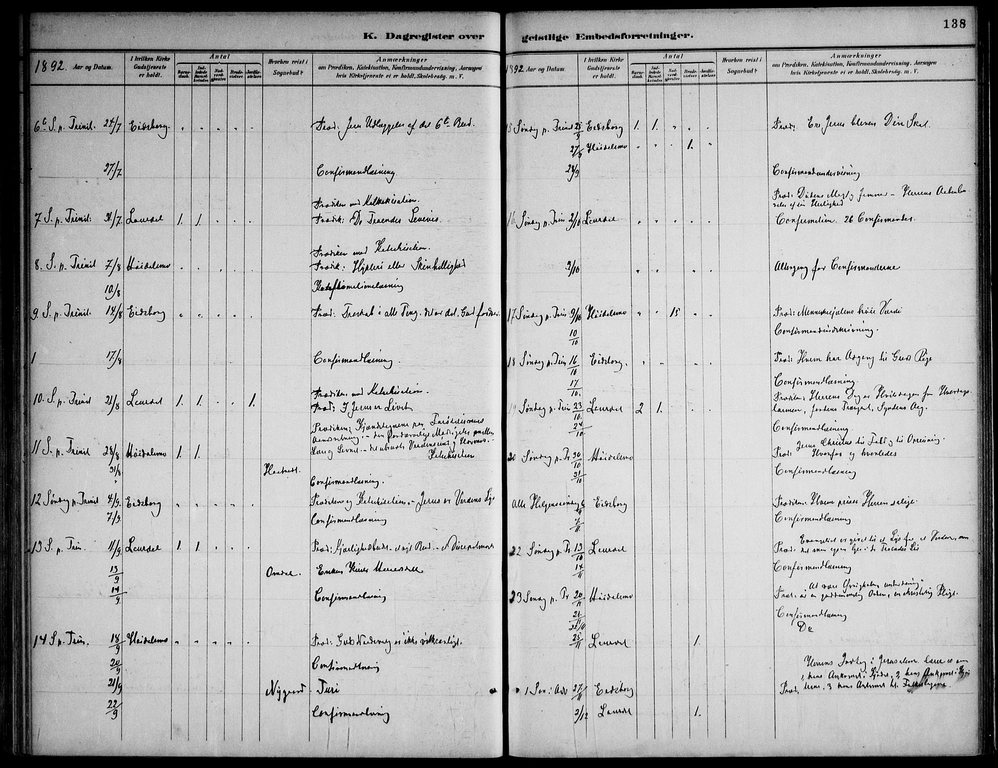 Lårdal kirkebøker, SAKO/A-284/F/Fa/L0007: Parish register (official) no. I 7, 1887-1906, p. 138