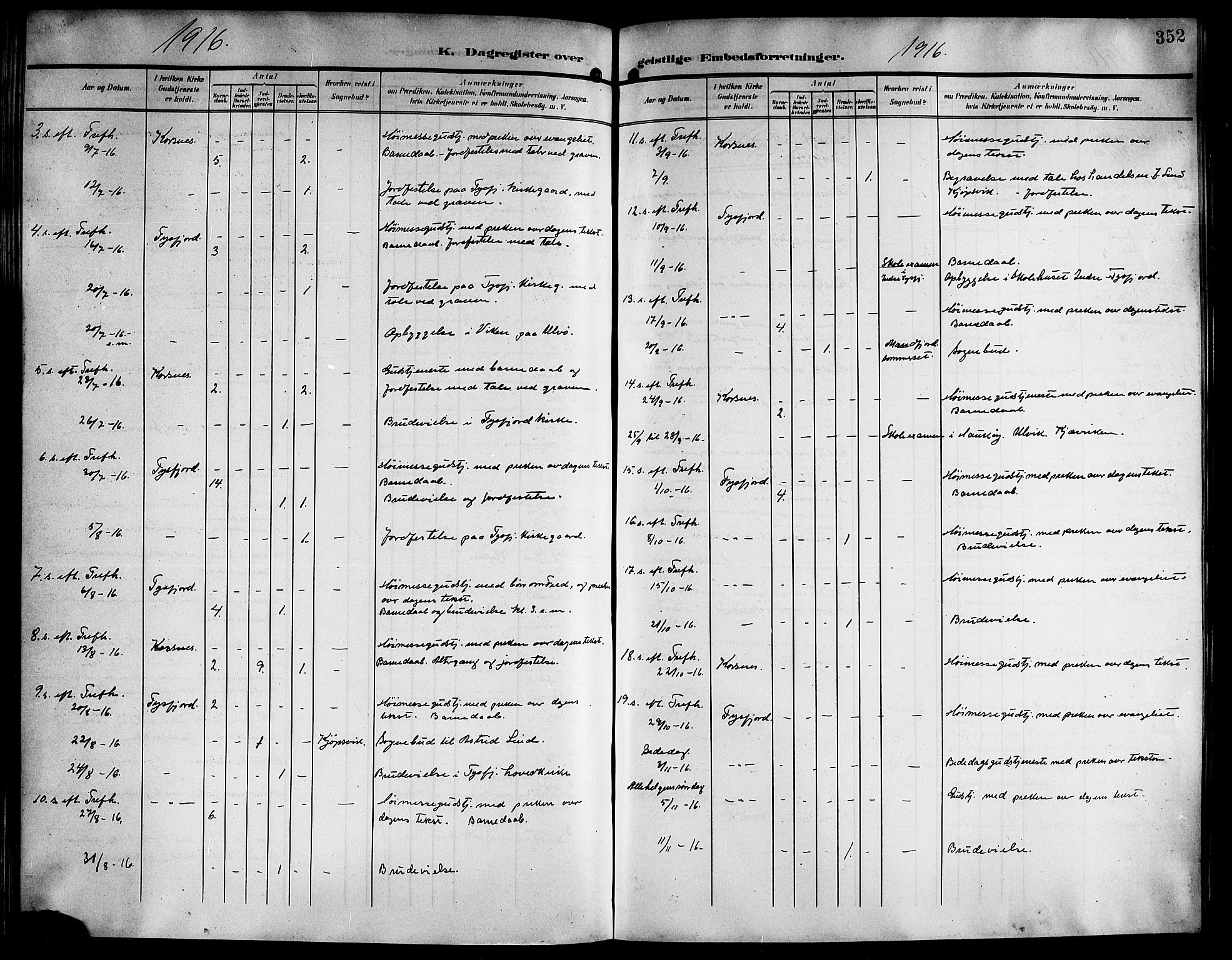 Ministerialprotokoller, klokkerbøker og fødselsregistre - Nordland, AV/SAT-A-1459/861/L0877: Parish register (copy) no. 861C03, 1903-1919, p. 352