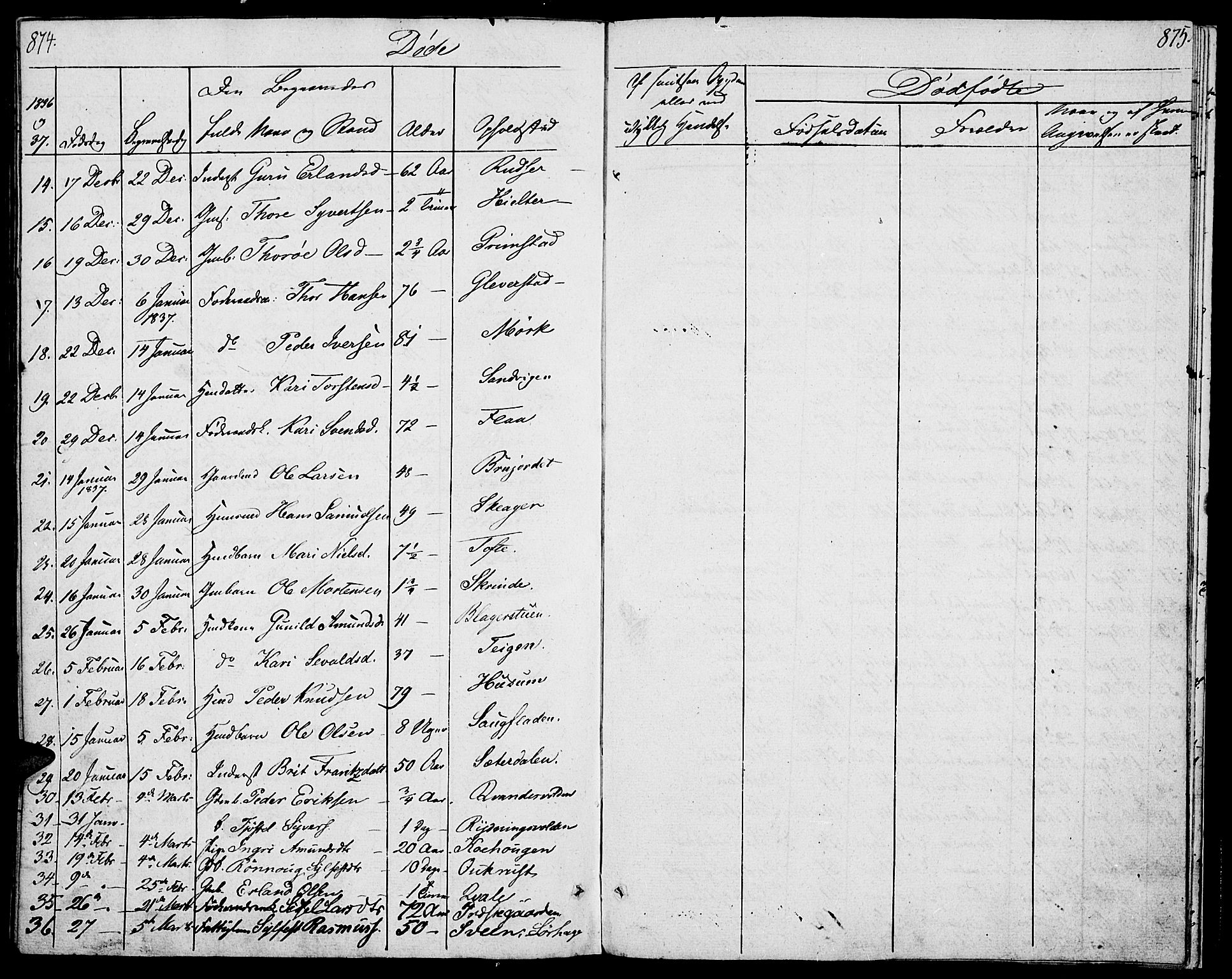 Lom prestekontor, SAH/PREST-070/K/L0005: Parish register (official) no. 5, 1825-1837, p. 874-875