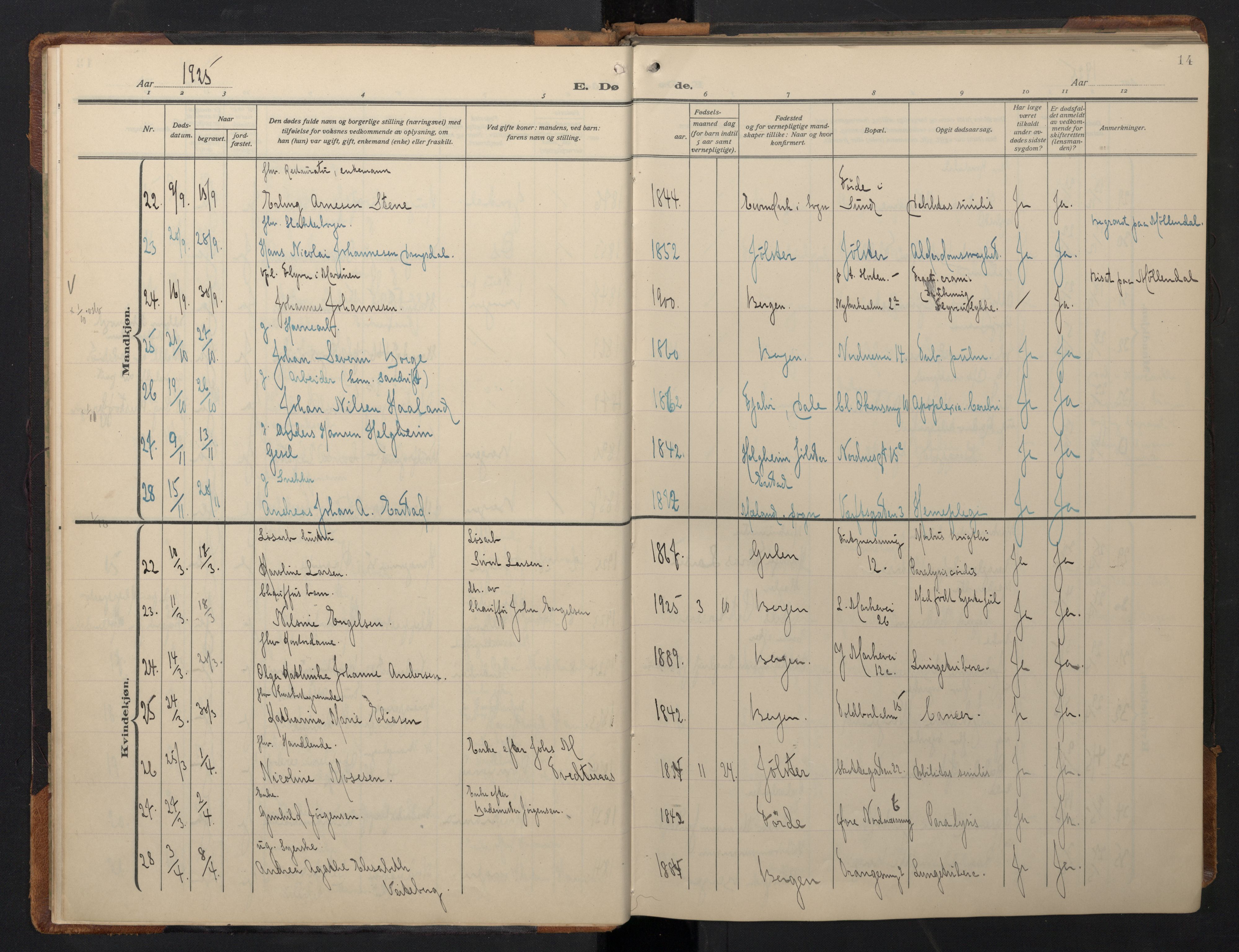 Nykirken Sokneprestembete, SAB/A-77101/H/Hab: Parish register (copy) no. E 3, 1924-1947, p. 13b-14a