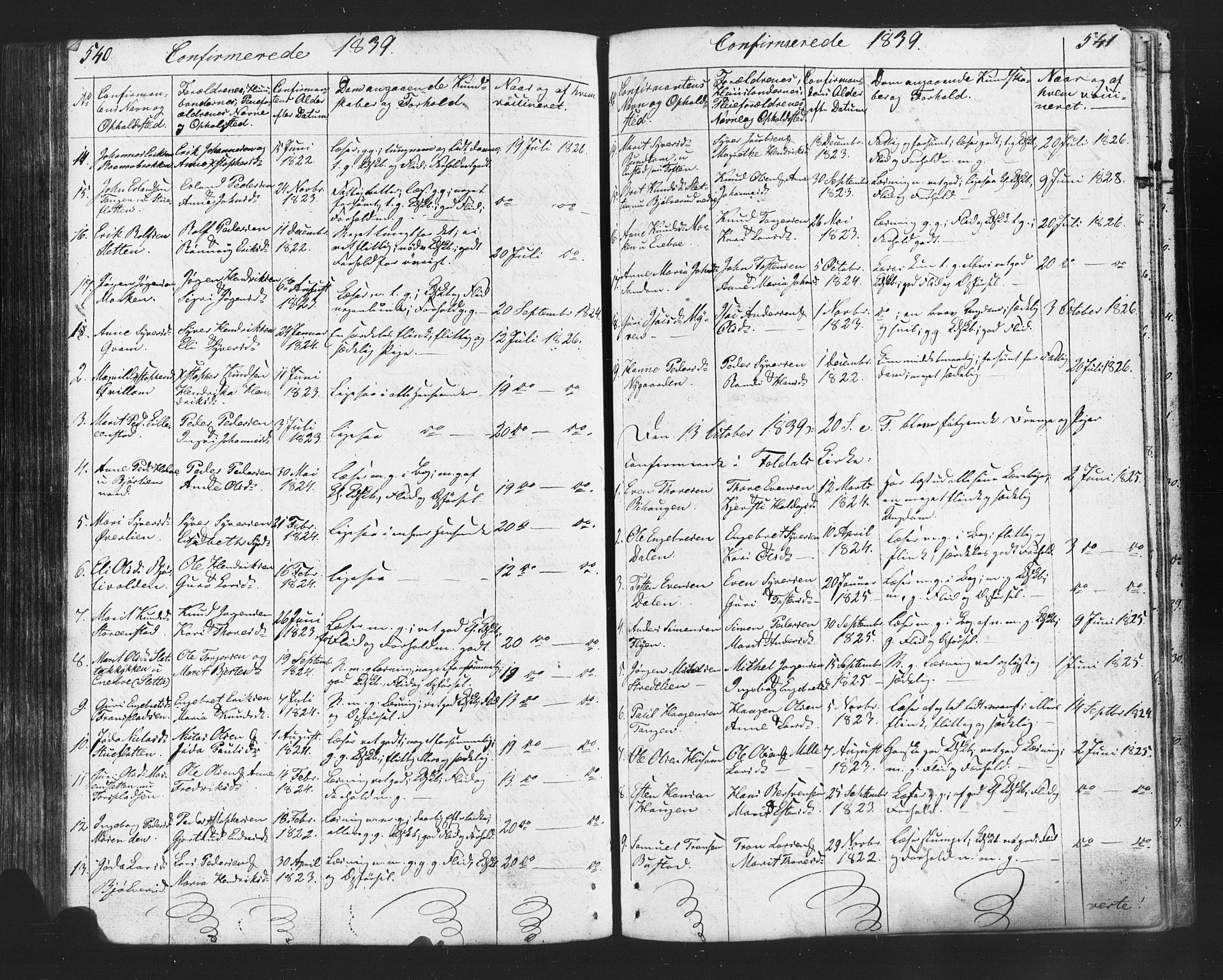 Lesja prestekontor, SAH/PREST-068/H/Ha/Hab/L0002: Parish register (copy) no. 2, 1832-1850, p. 540-541