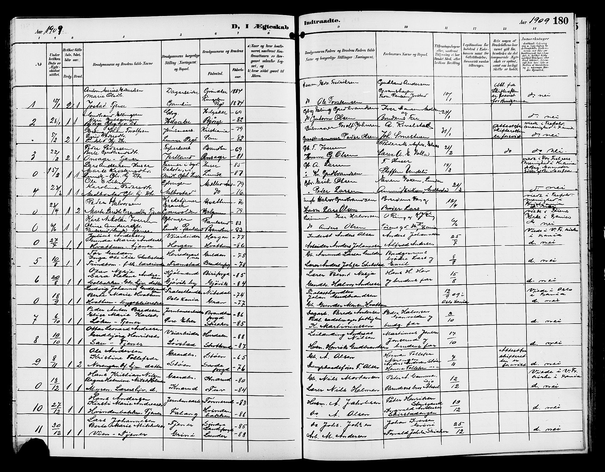 Gran prestekontor, SAH/PREST-112/H/Ha/Hab/L0006: Parish register (copy) no. 6, 1901-1911, p. 180