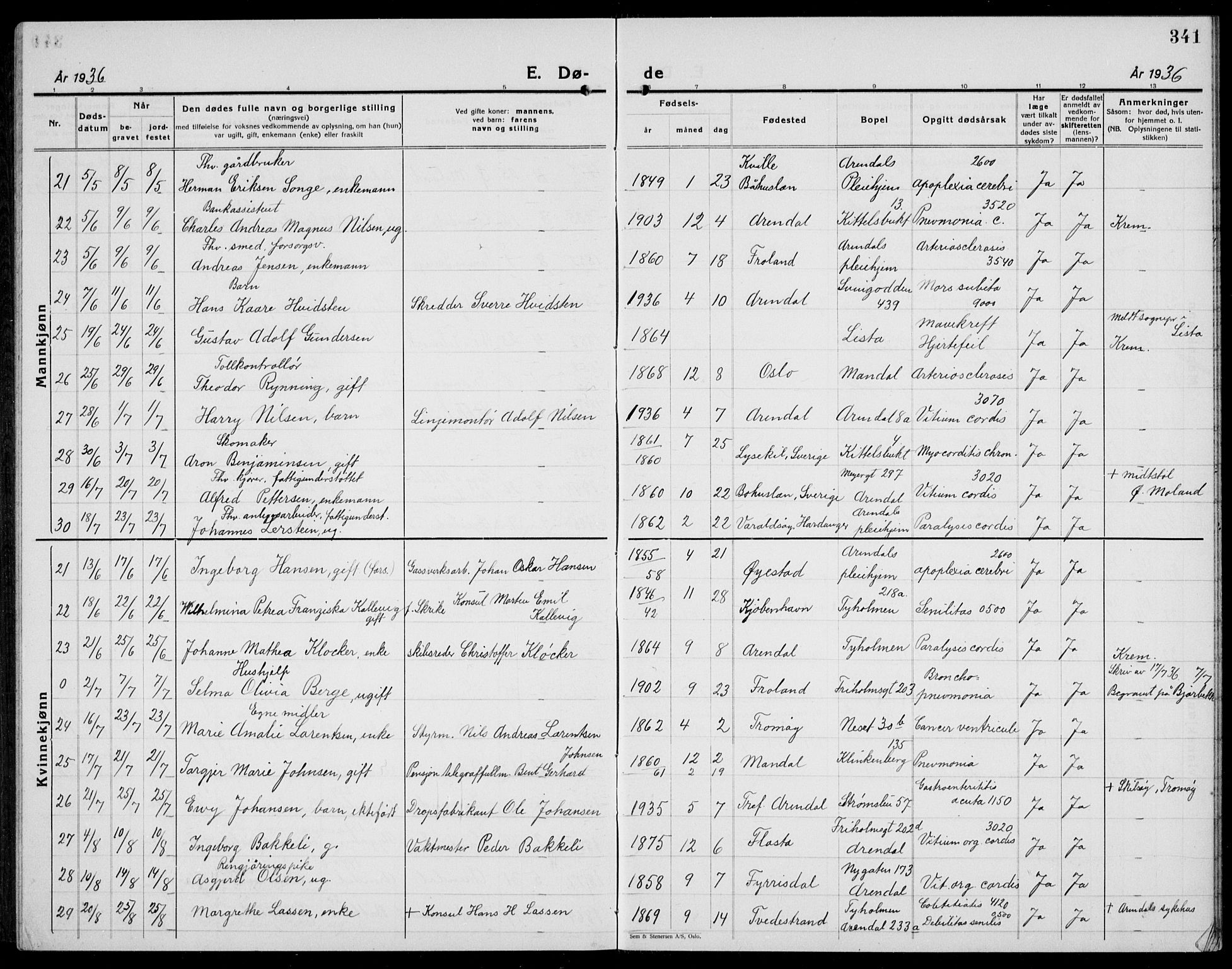 Arendal sokneprestkontor, Trefoldighet, SAK/1111-0040/F/Fb/L0008: Parish register (copy) no. B 8, 1928-1939, p. 341