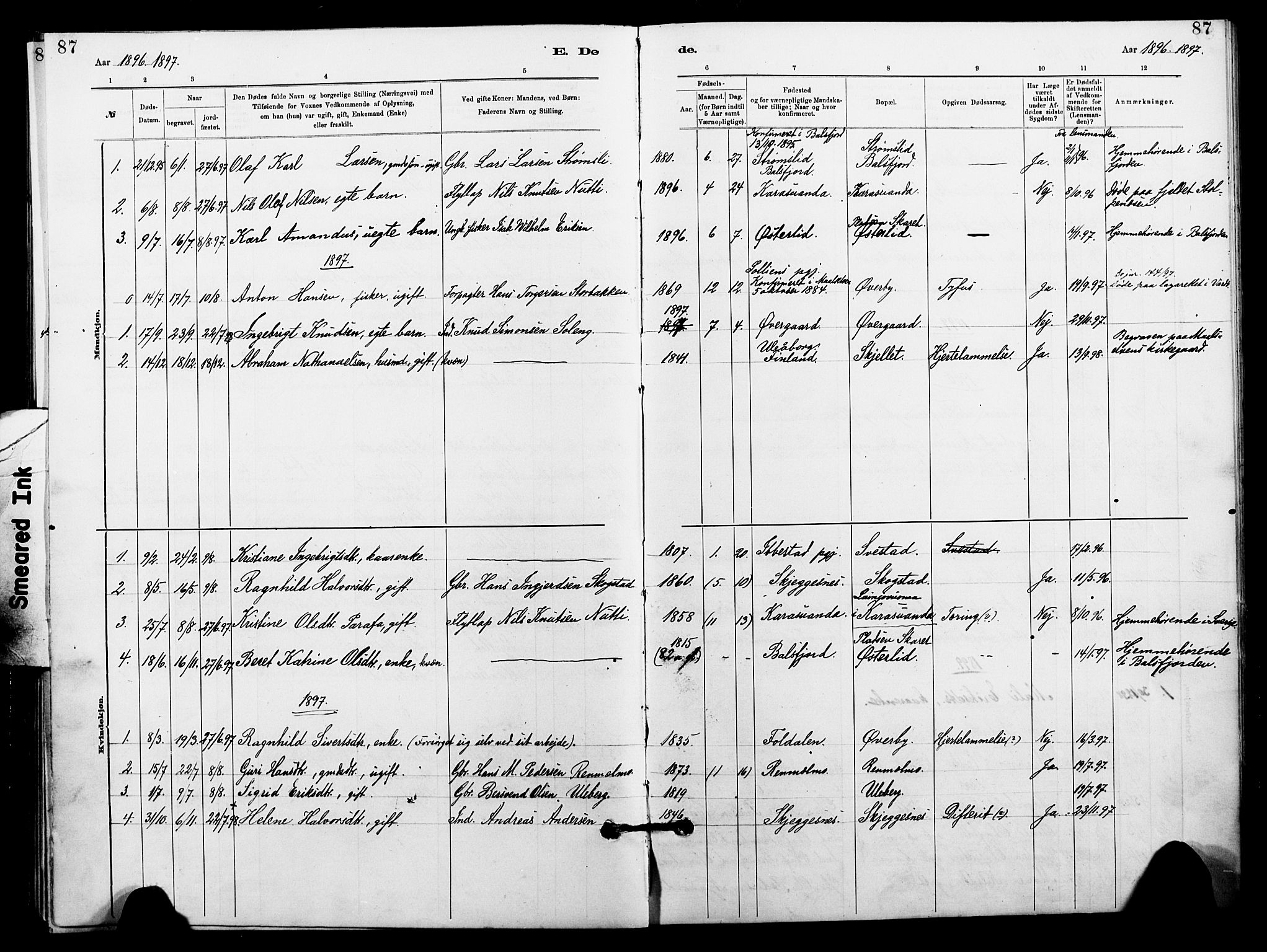 Målselv sokneprestembete, AV/SATØ-S-1311/G/Ga/Gaa/L0006kirke: Parish register (official) no. 6, 1884-1902, p. 87