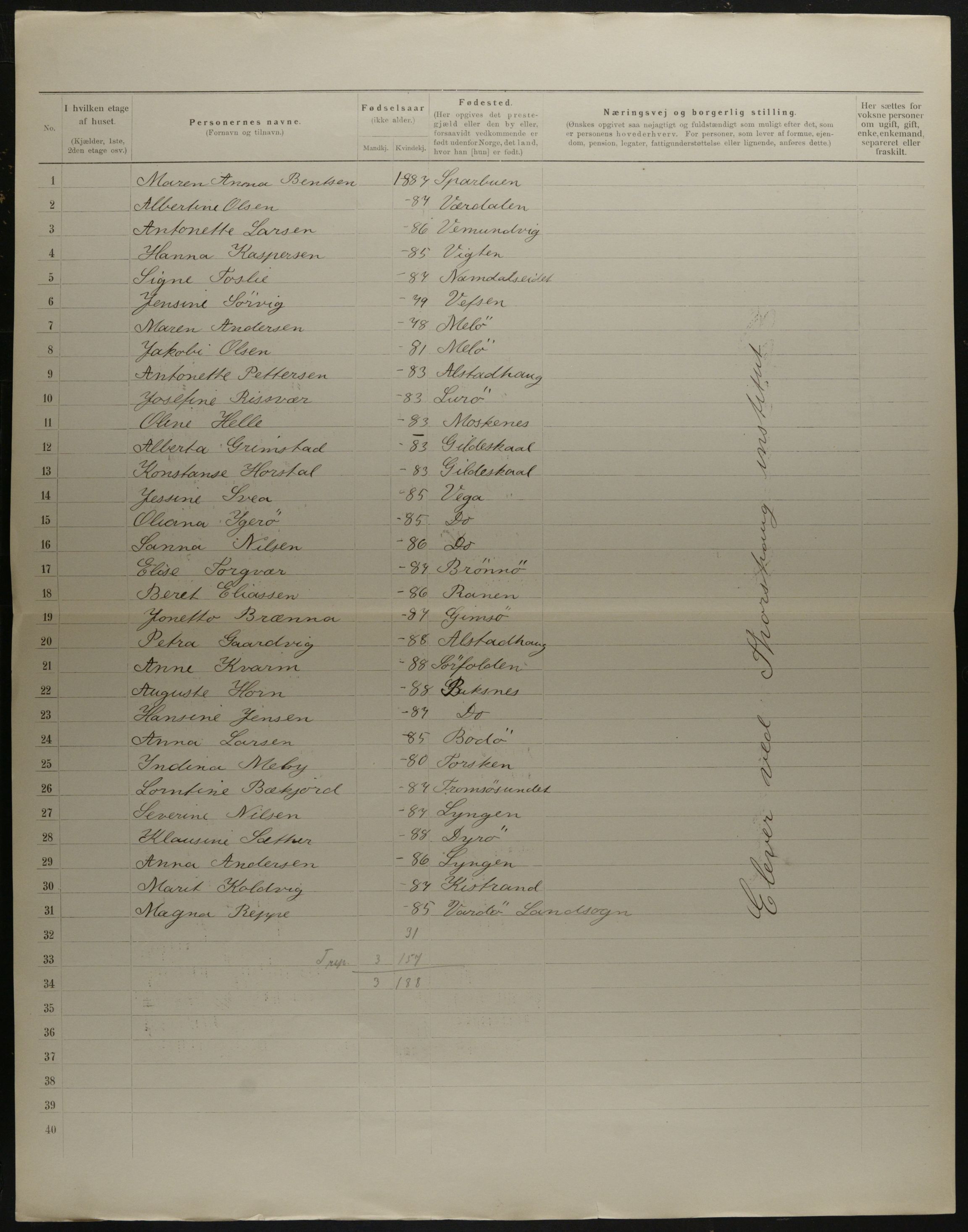 OBA, Municipal Census 1901 for Kristiania, 1901, p. 17658