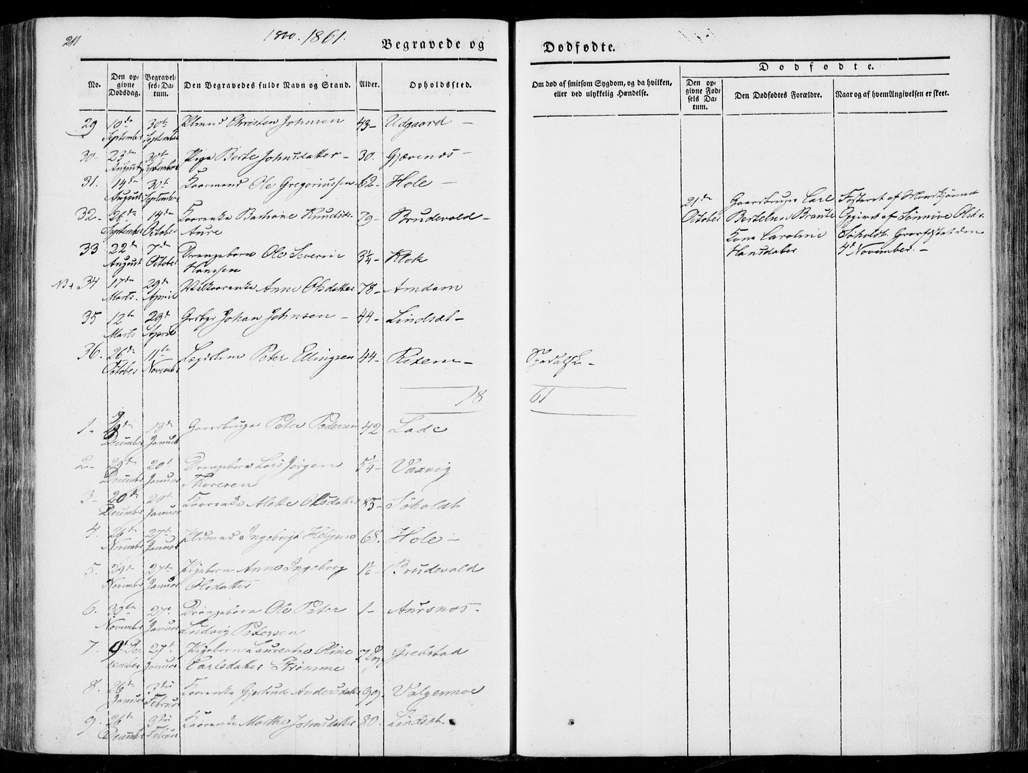 Ministerialprotokoller, klokkerbøker og fødselsregistre - Møre og Romsdal, SAT/A-1454/522/L0313: Parish register (official) no. 522A08, 1852-1862, p. 211