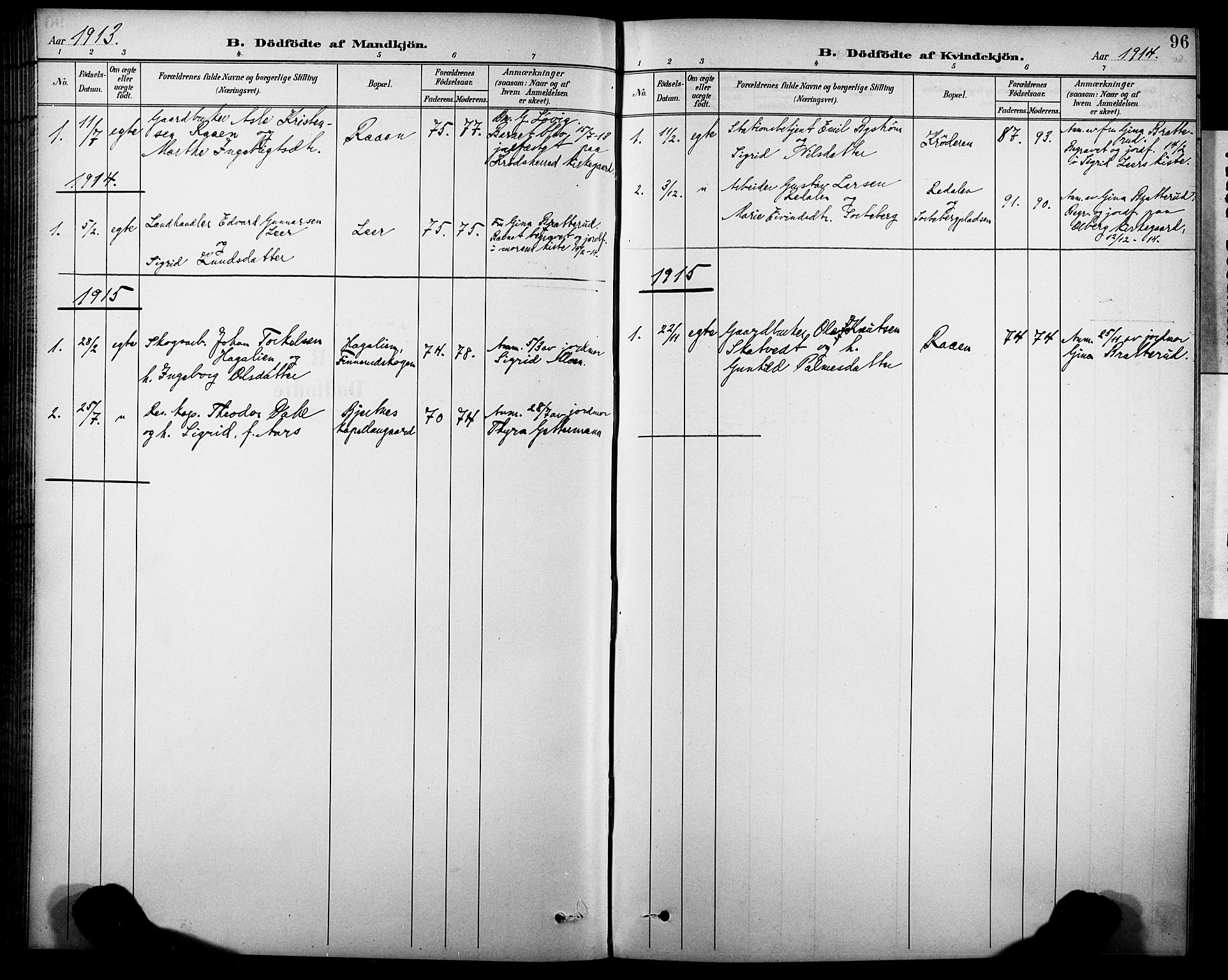 Krødsherad kirkebøker, AV/SAKO-A-19/G/Ga/L0002: Parish register (copy) no. 2, 1894-1918, p. 96