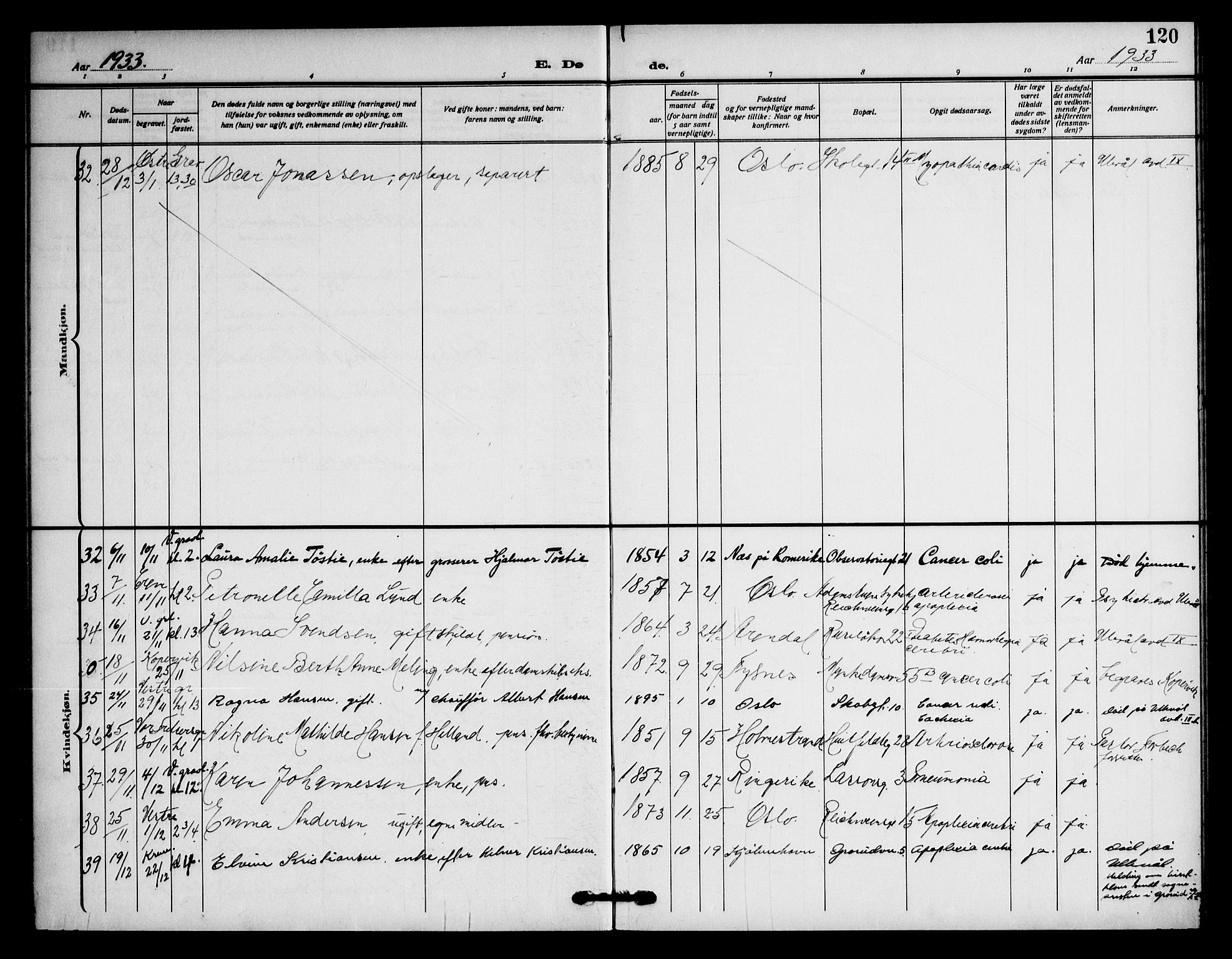 Piperviken prestekontor Kirkebøker, AV/SAO-A-10874/F/L0005: Parish register (official) no. 5, 1911-1949, p. 120