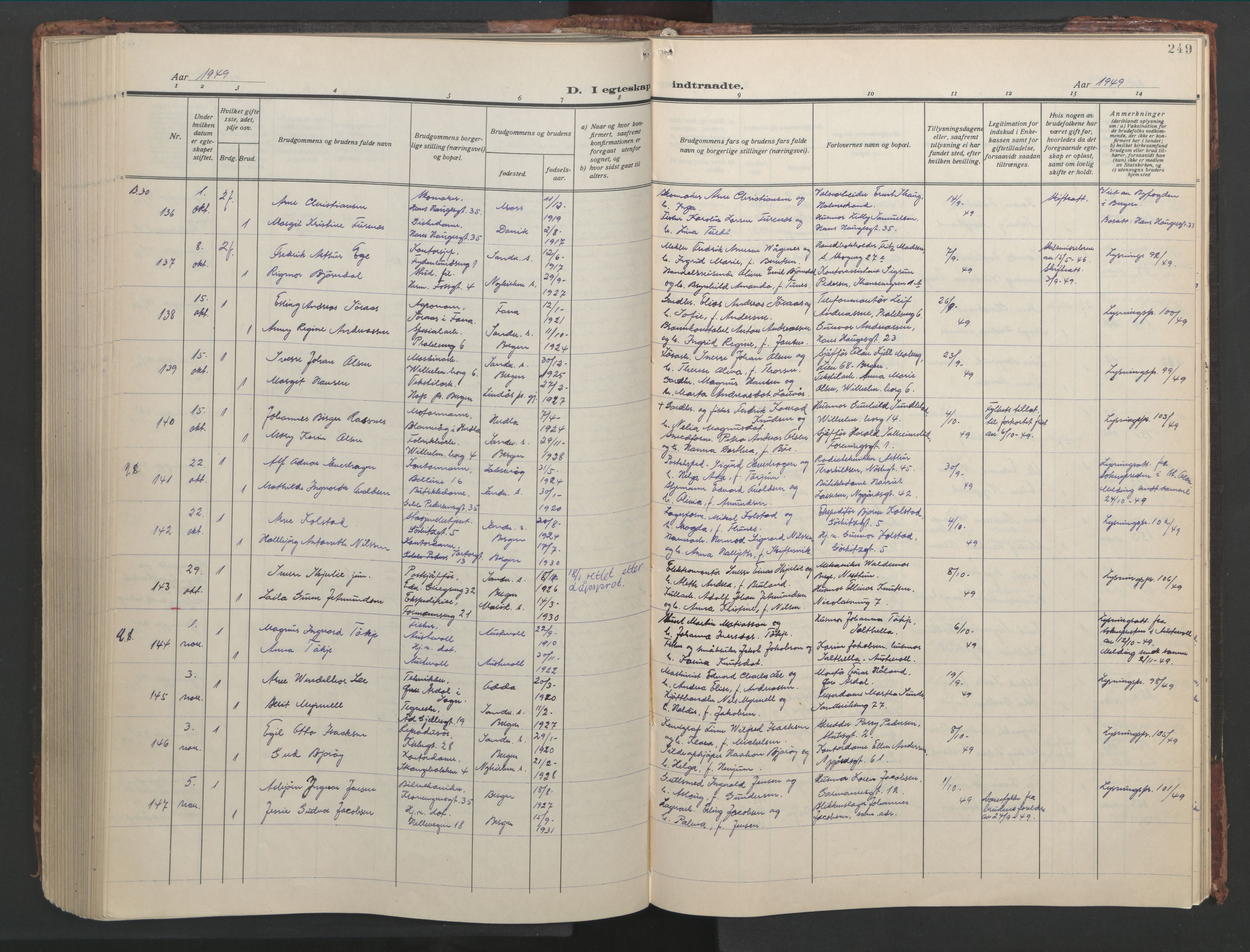 Sandviken Sokneprestembete, SAB/A-77601/H/Hb/L0015: Parish register (copy) no. D 2, 1929-1953, p. 248b-249a