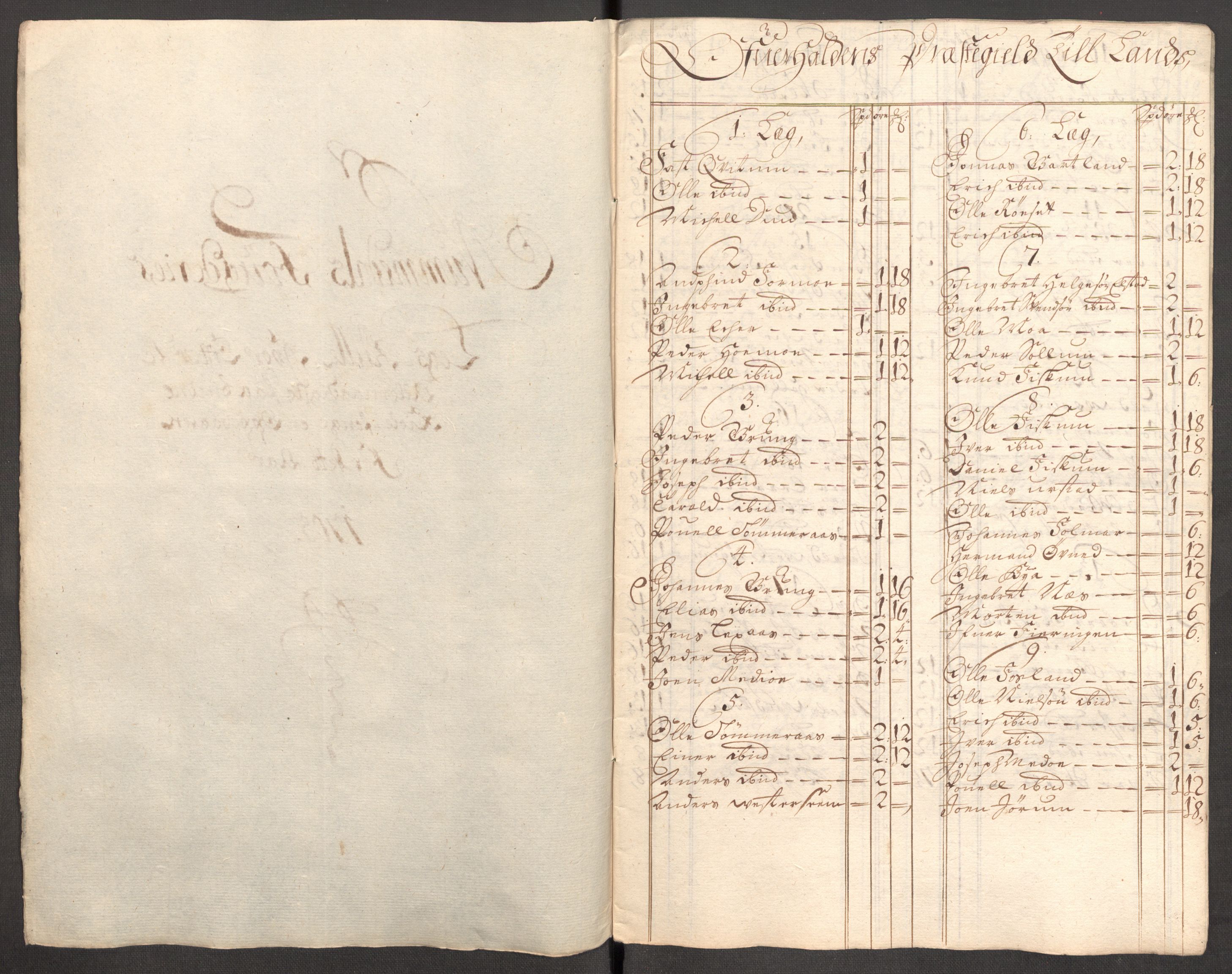 Rentekammeret inntil 1814, Reviderte regnskaper, Fogderegnskap, RA/EA-4092/R64/L4429: Fogderegnskap Namdal, 1705-1706, p. 103