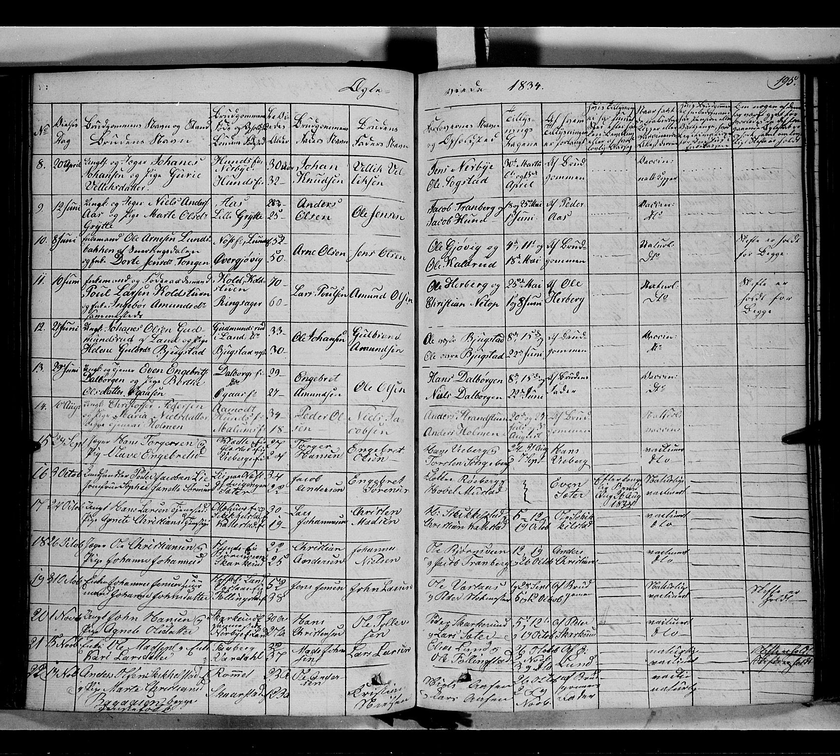 Vardal prestekontor, SAH/PREST-100/H/Ha/Haa/L0005: Parish register (official) no. 5, 1831-1853, p. 195