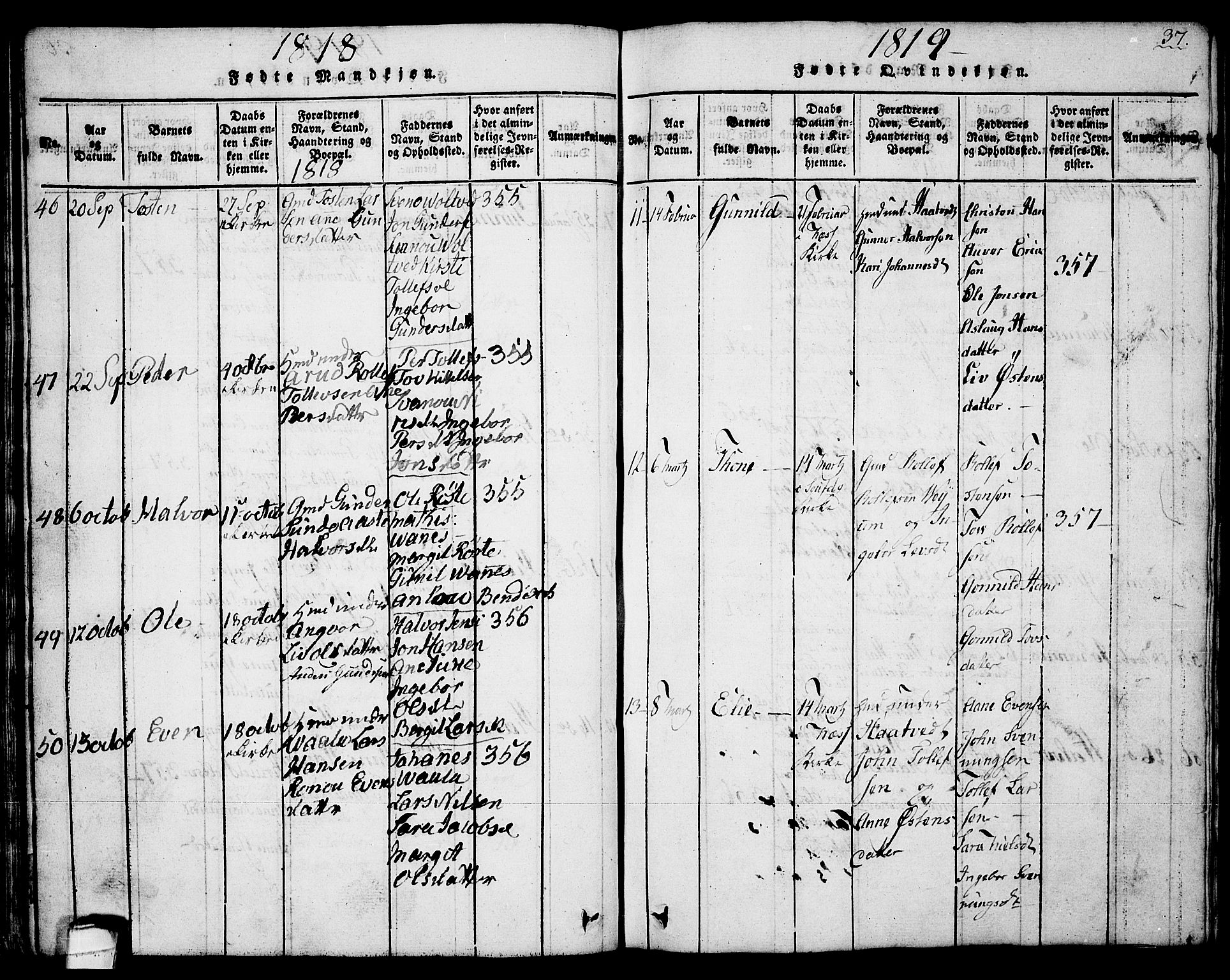 Sauherad kirkebøker, SAKO/A-298/G/Ga/L0001: Parish register (copy) no. I 1, 1815-1827, p. 37