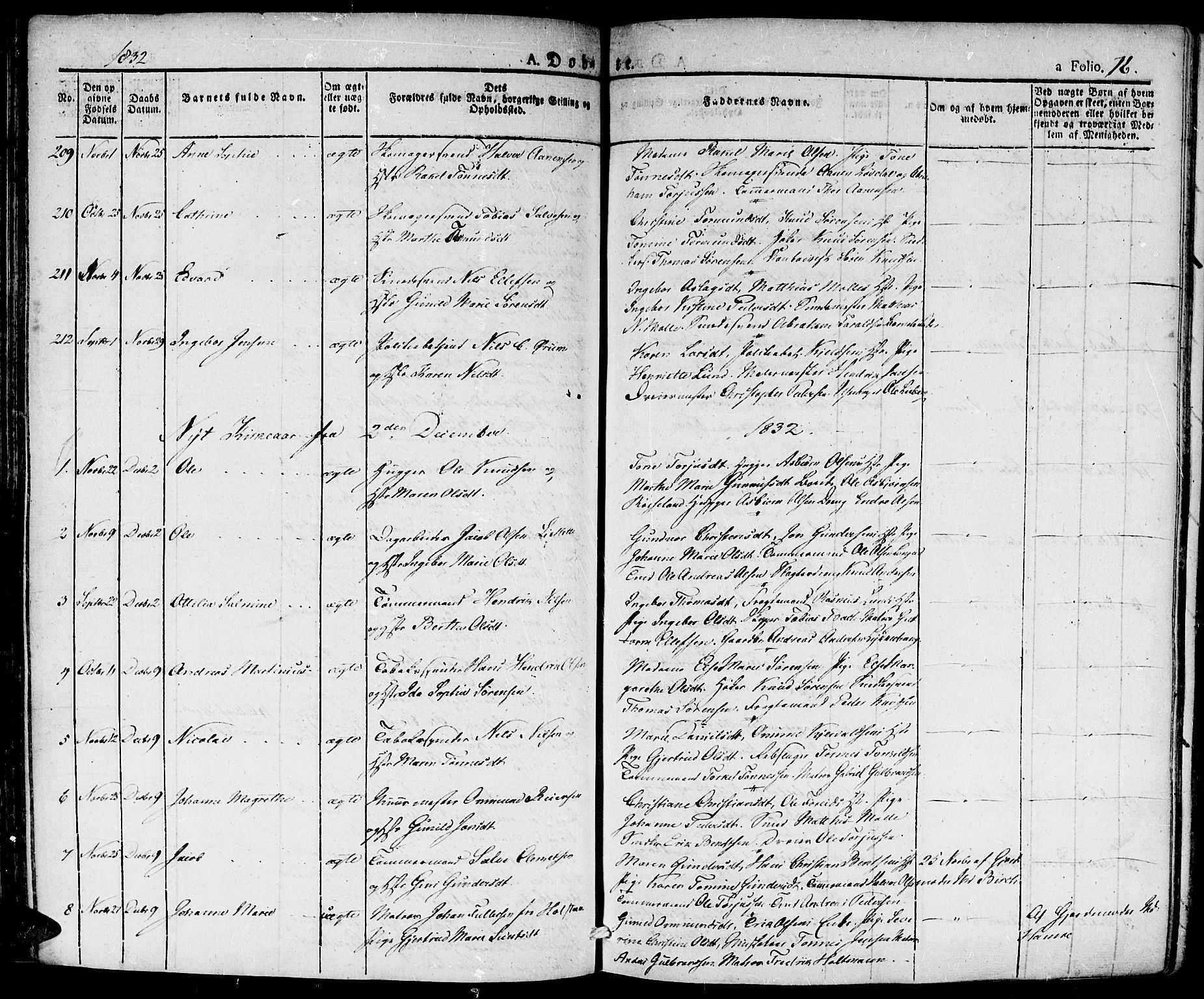 Kristiansand domprosti, SAK/1112-0006/F/Fa/L0011: Parish register (official) no. A 11, 1827-1841, p. 76