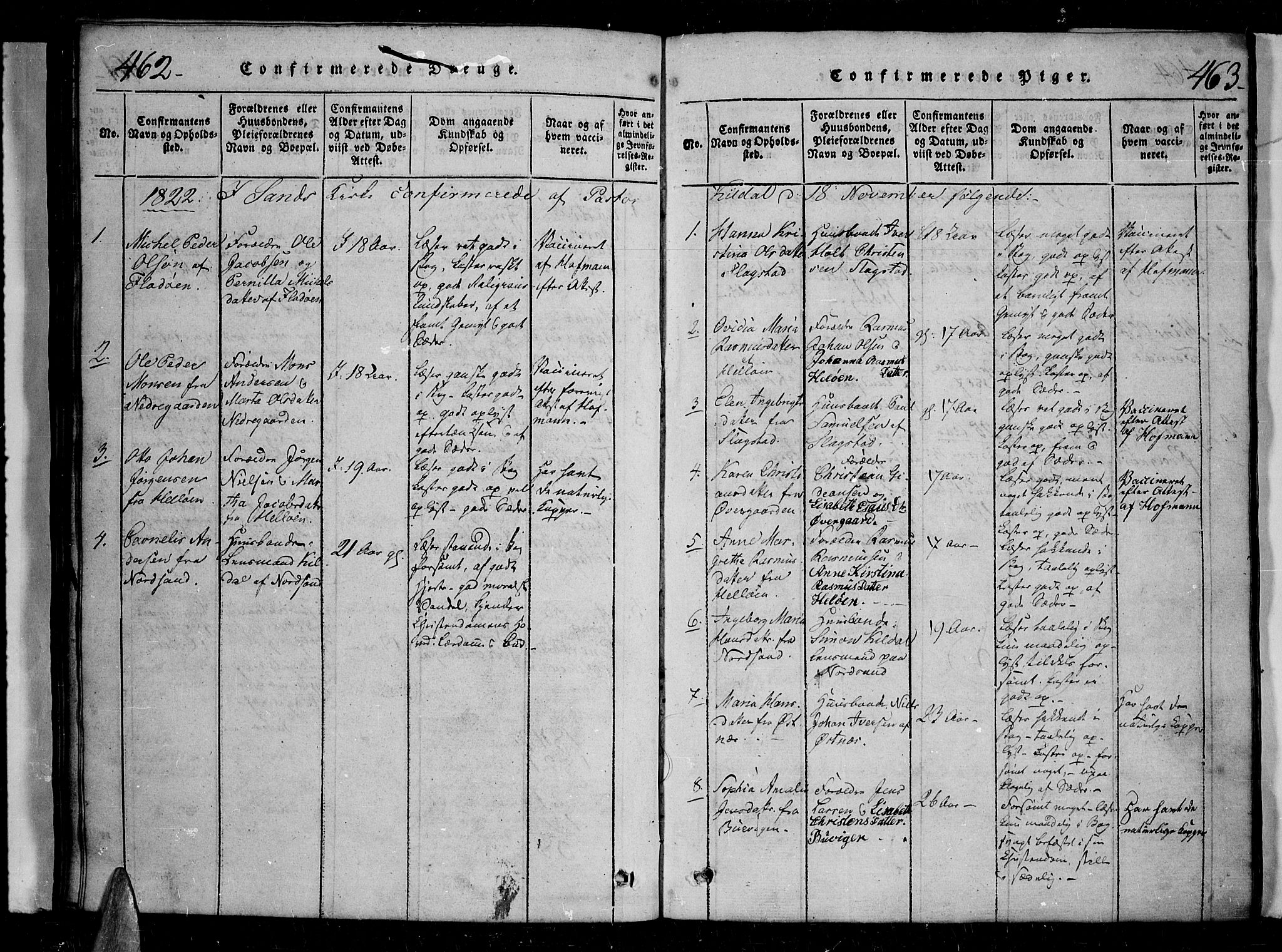 Trondenes sokneprestkontor, AV/SATØ-S-1319/H/Hb/L0004klokker: Parish register (copy) no. 4, 1821-1839, p. 462-463