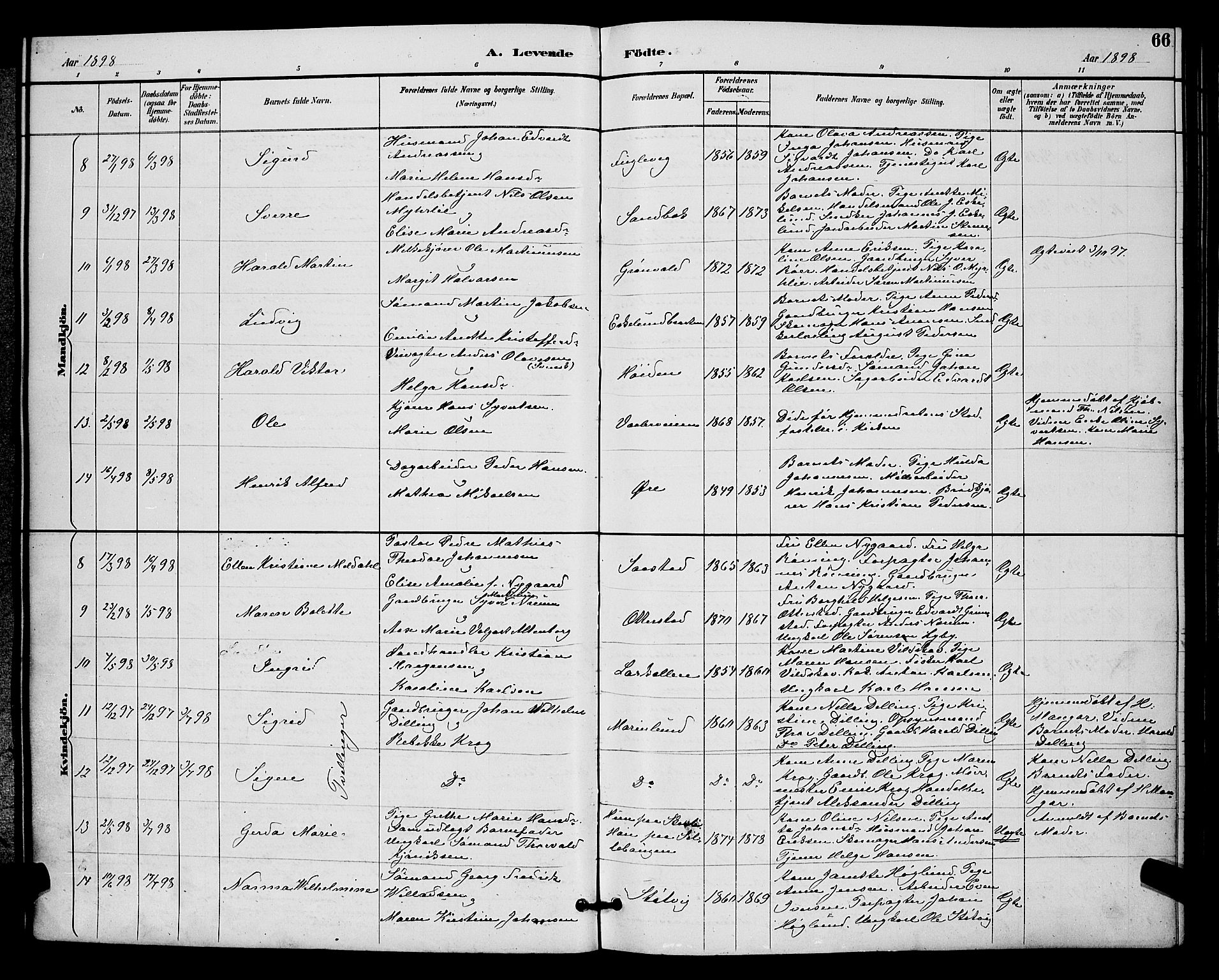 Rygge prestekontor Kirkebøker, AV/SAO-A-10084b/G/Ga/L0002: Parish register (copy) no. 2, 1887-1905, p. 66