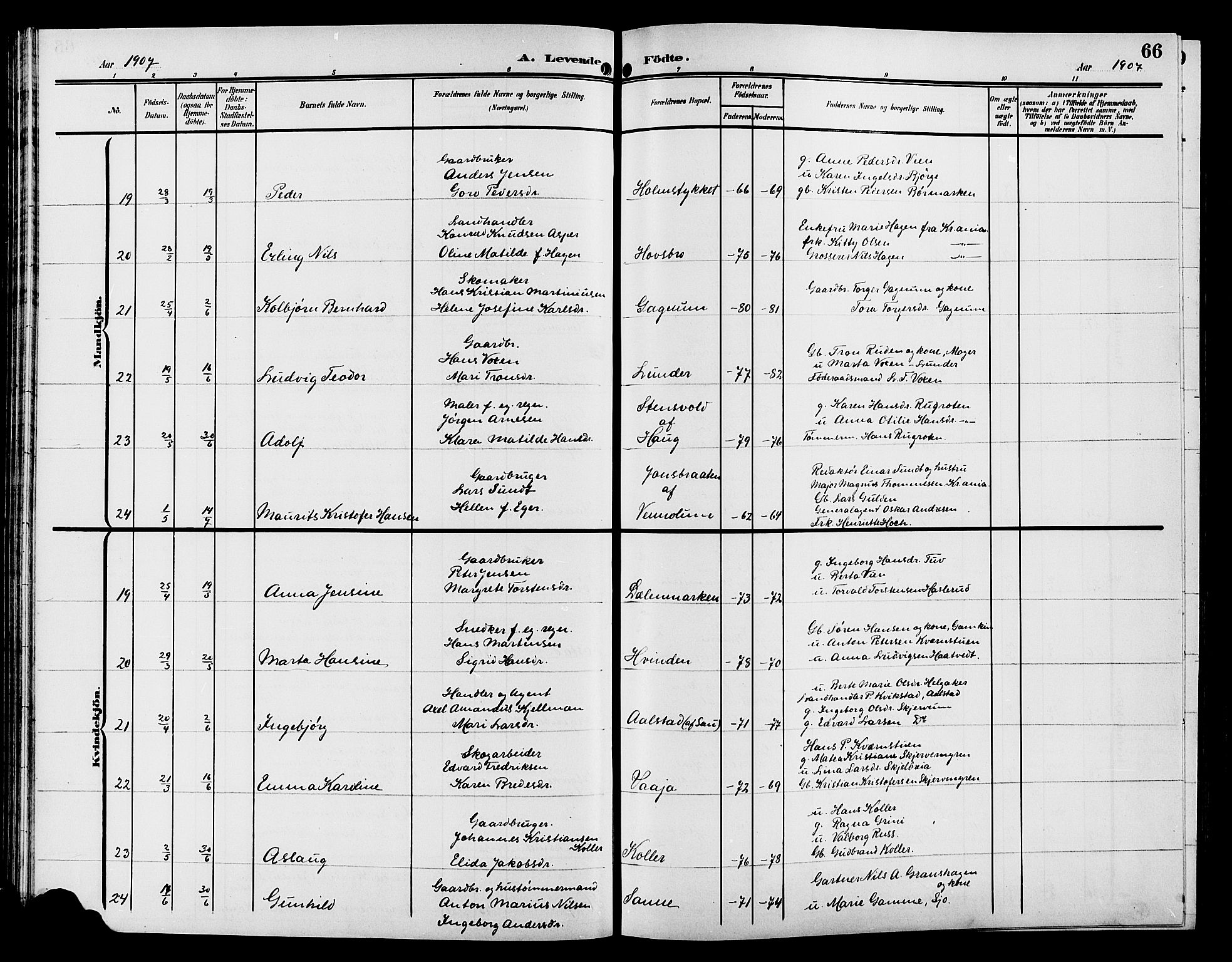 Gran prestekontor, AV/SAH-PREST-112/H/Ha/Hab/L0006: Parish register (copy) no. 6, 1901-1911, p. 66