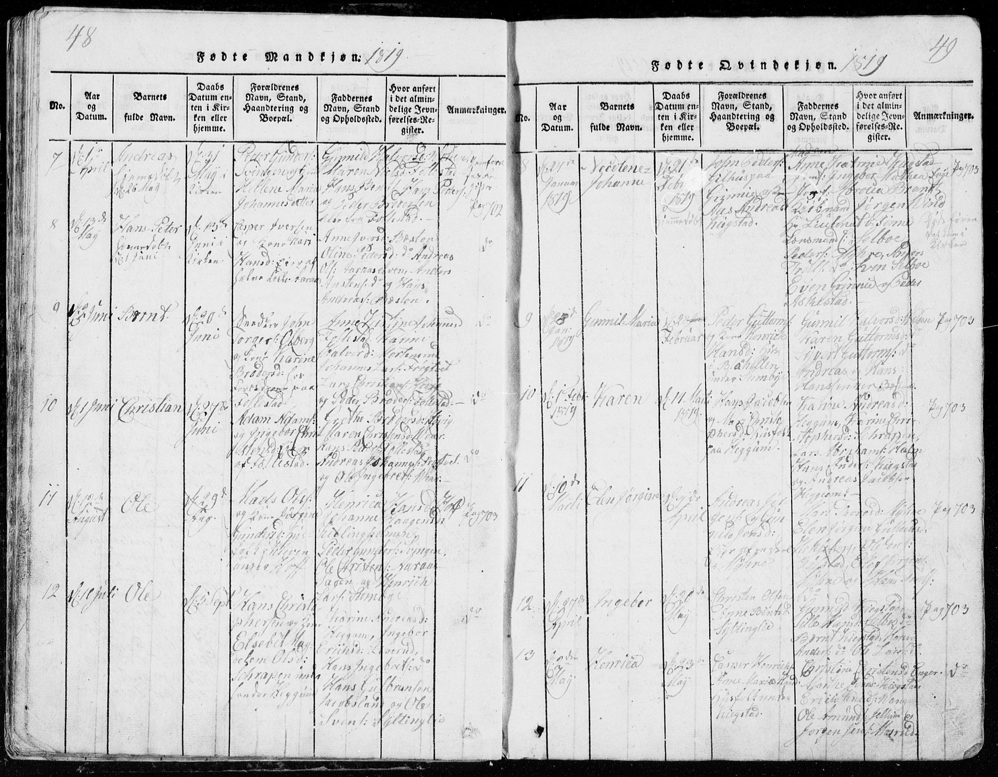 Røyken kirkebøker, AV/SAKO-A-241/G/Ga/L0003: Parish register (copy) no. 3, 1814-1856, p. 48-49