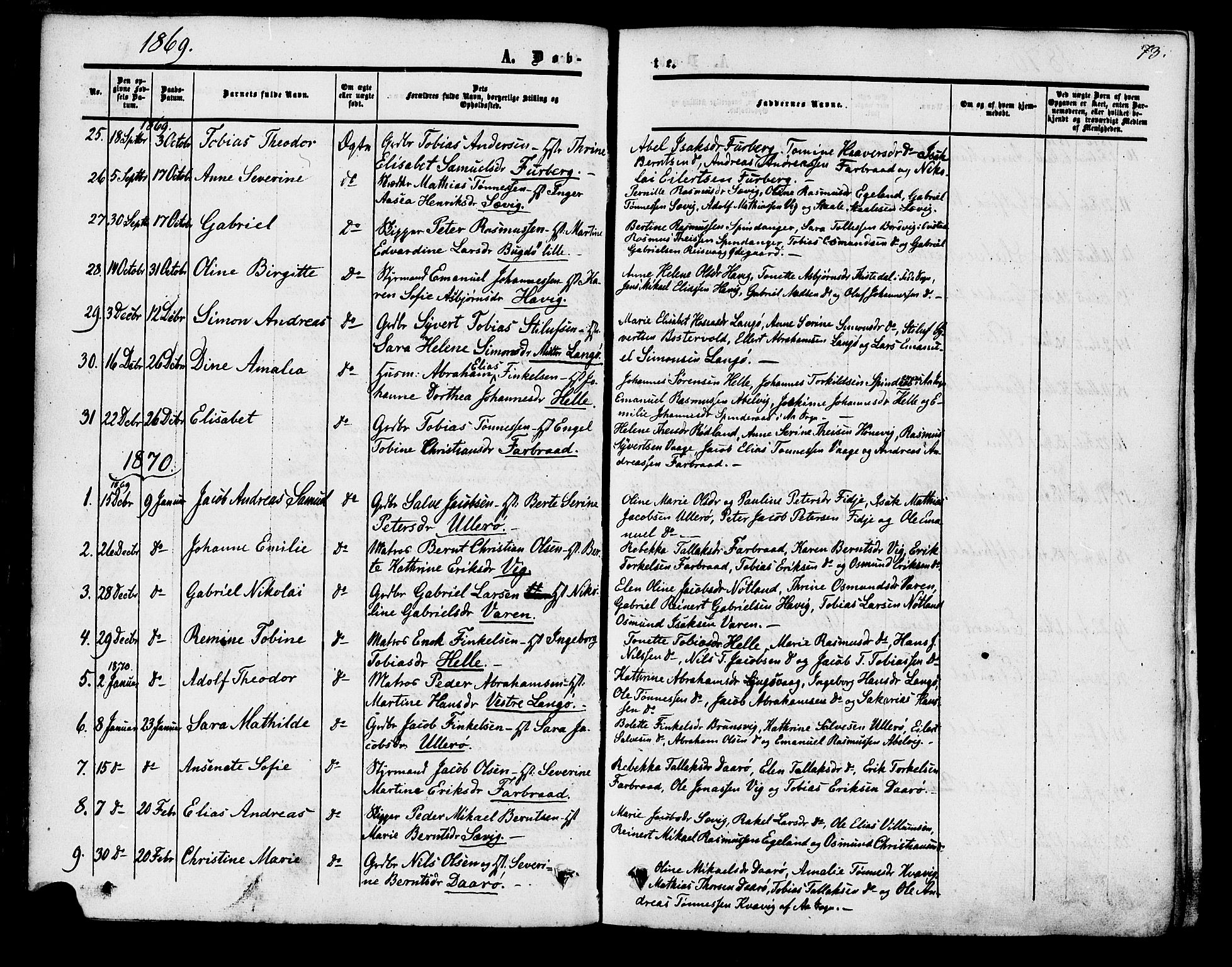 Herad sokneprestkontor, SAK/1111-0018/F/Fa/Fab/L0004: Parish register (official) no. A 4, 1853-1885, p. 73