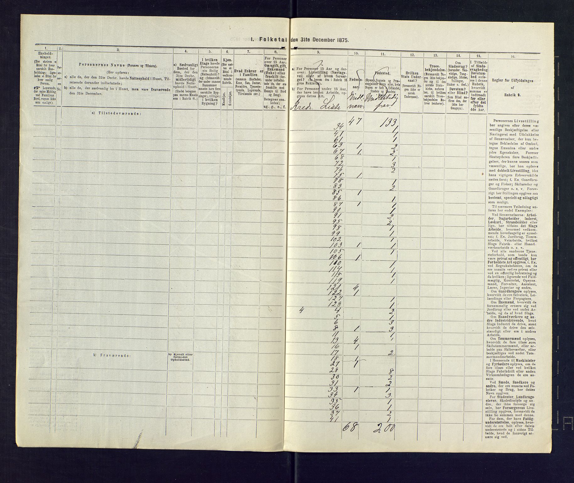 SAKO, 1875 census for 0722P Nøtterøy, 1875, p. 93