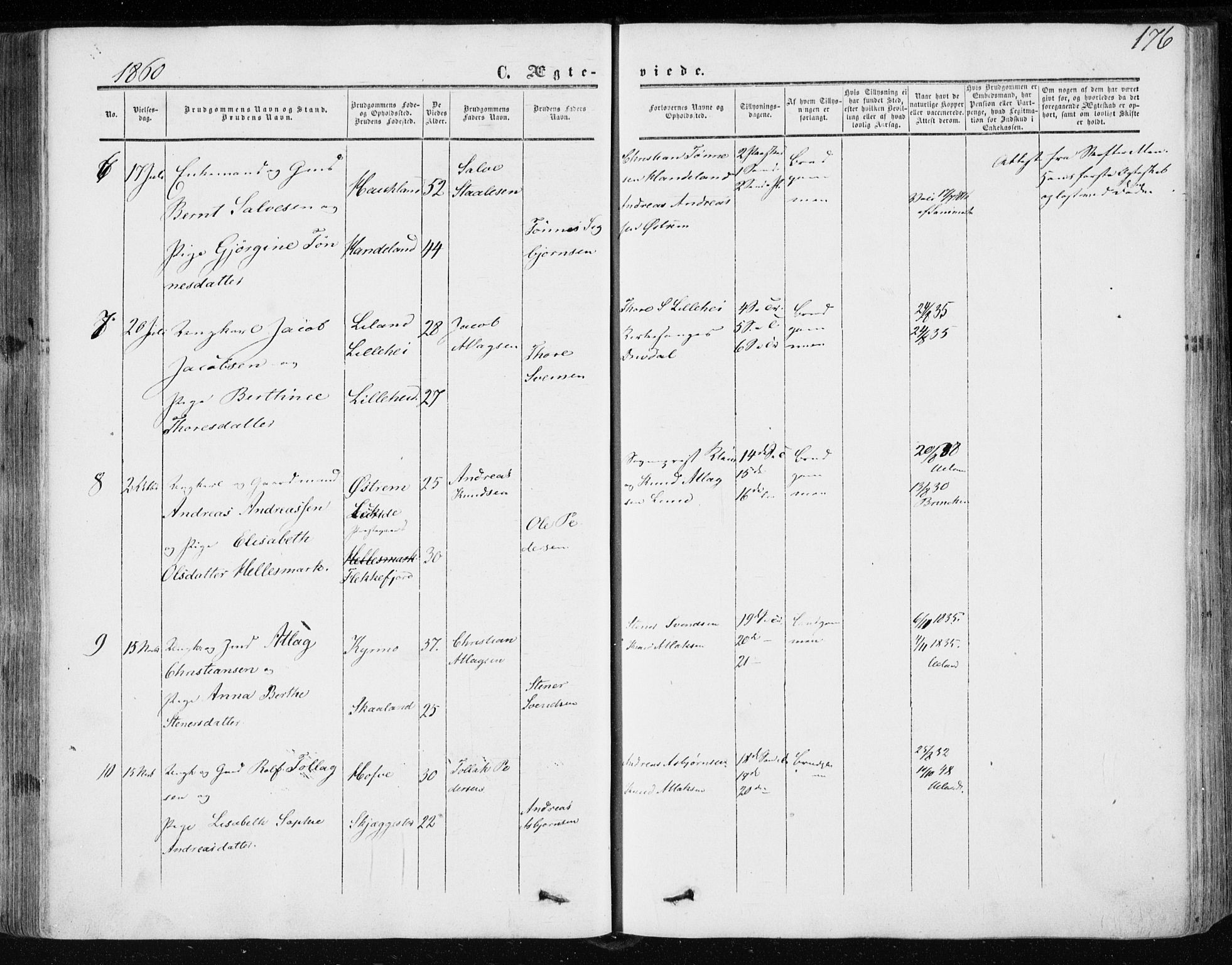 Lund sokneprestkontor, SAST/A-101809/S06/L0009: Parish register (official) no. A 8, 1853-1877, p. 176