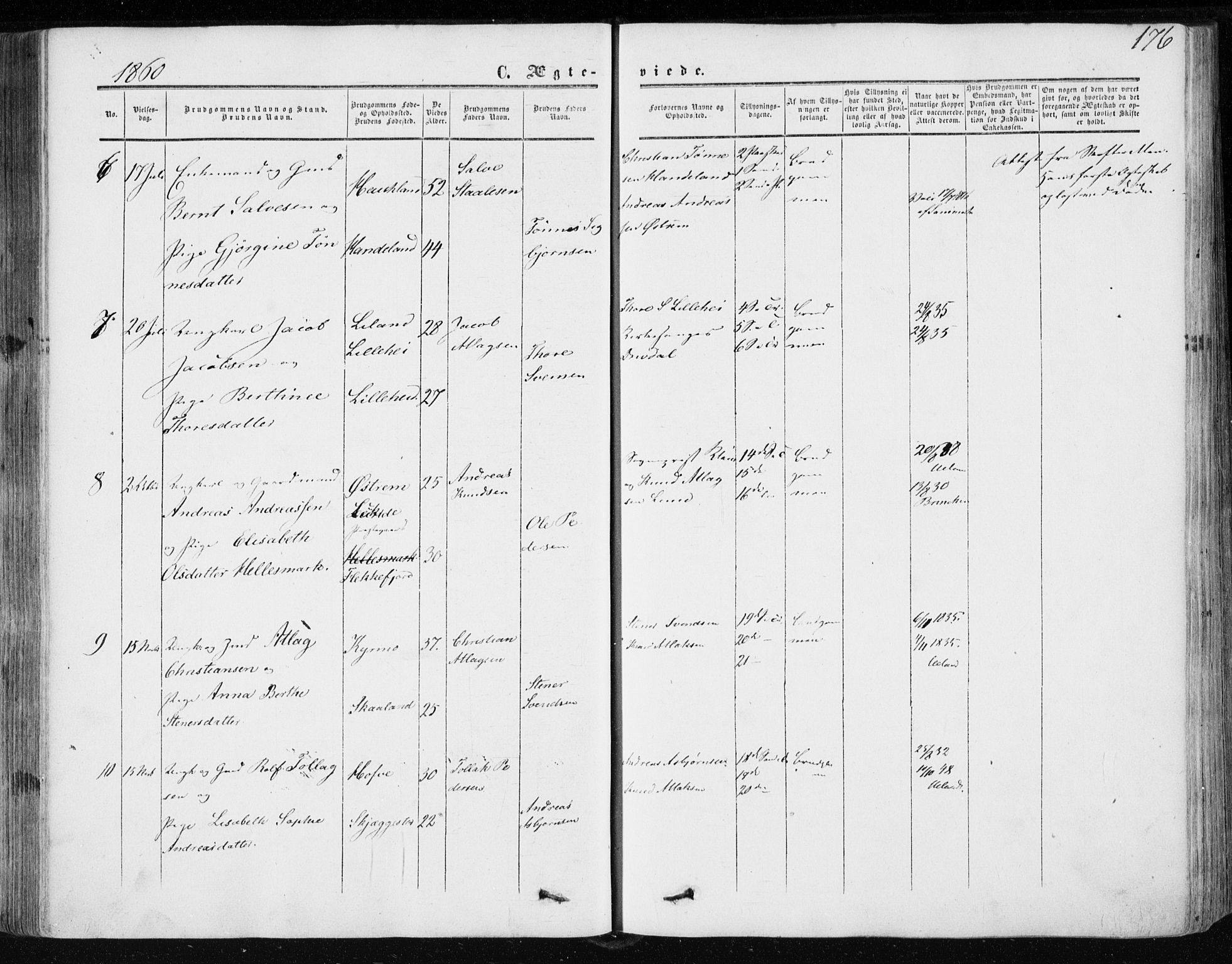 Lund sokneprestkontor, AV/SAST-A-101809/S06/L0009: Parish register (official) no. A 8, 1853-1877, p. 176