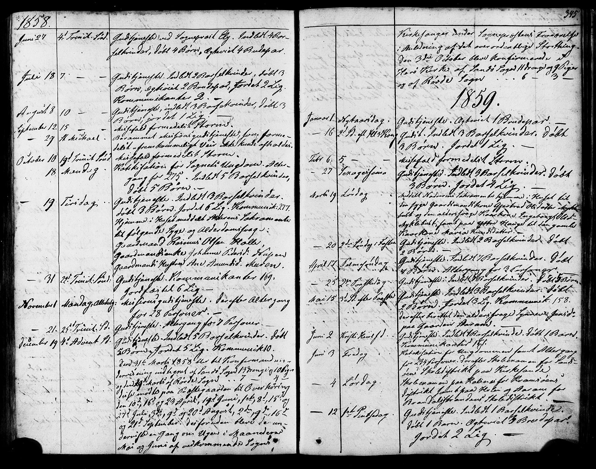 Ministerialprotokoller, klokkerbøker og fødselsregistre - Møre og Romsdal, AV/SAT-A-1454/503/L0034: Parish register (official) no. 503A02, 1841-1884, p. 345