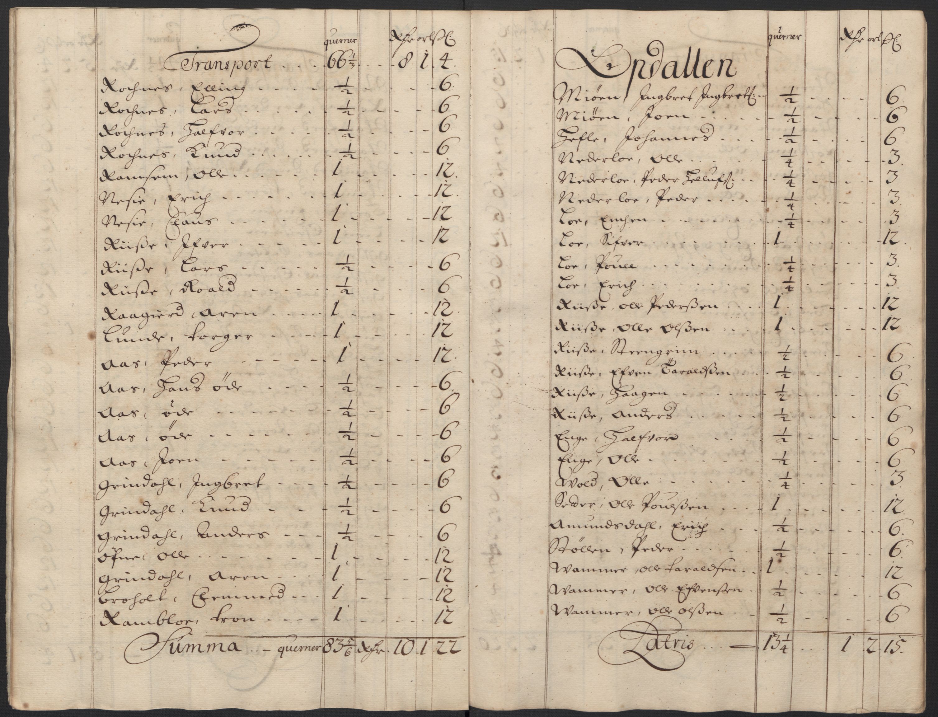 Rentekammeret inntil 1814, Reviderte regnskaper, Fogderegnskap, RA/EA-4092/R60/L3948: Fogderegnskap Orkdal og Gauldal, 1698, p. 146