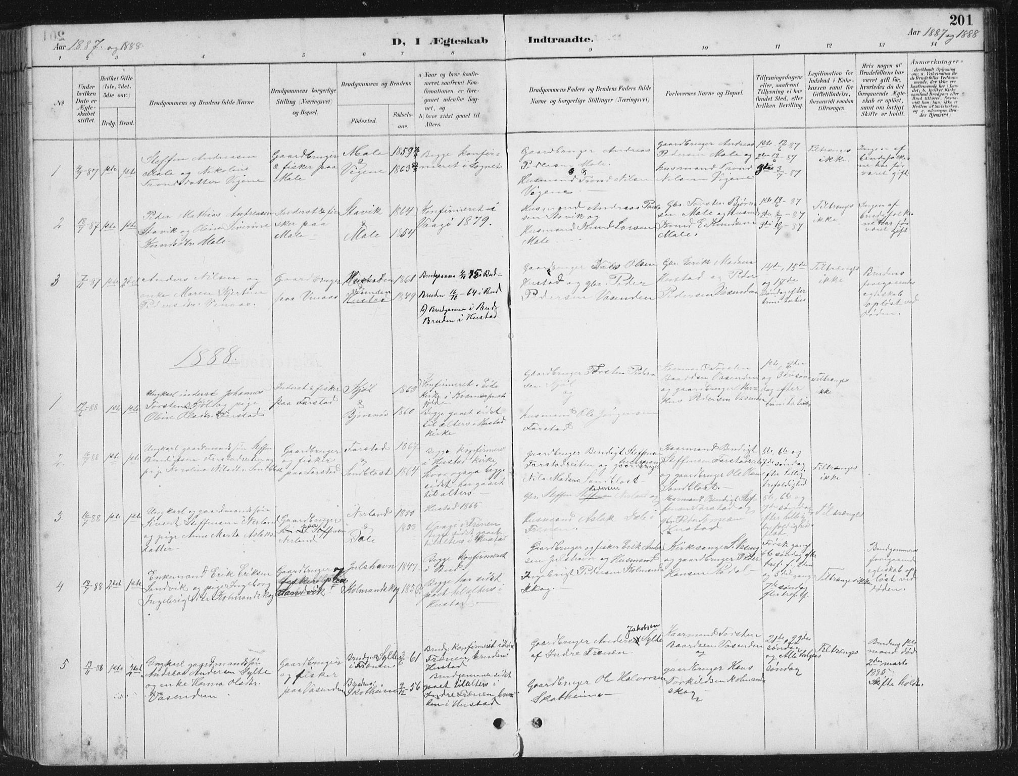 Ministerialprotokoller, klokkerbøker og fødselsregistre - Møre og Romsdal, AV/SAT-A-1454/567/L0783: Parish register (copy) no. 567C03, 1887-1903, p. 201