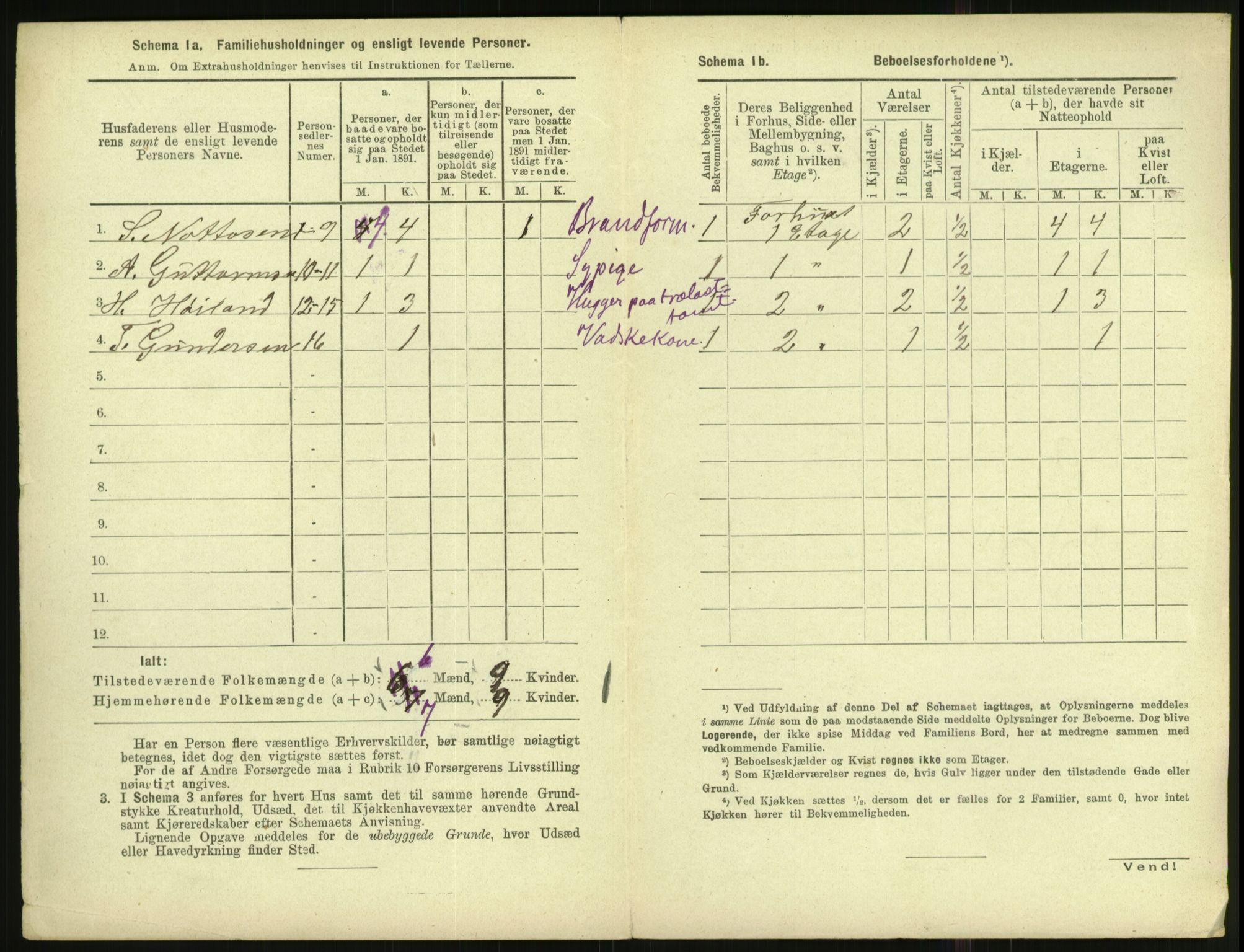 RA, 1891 census for 1001 Kristiansand, 1891, p. 1691