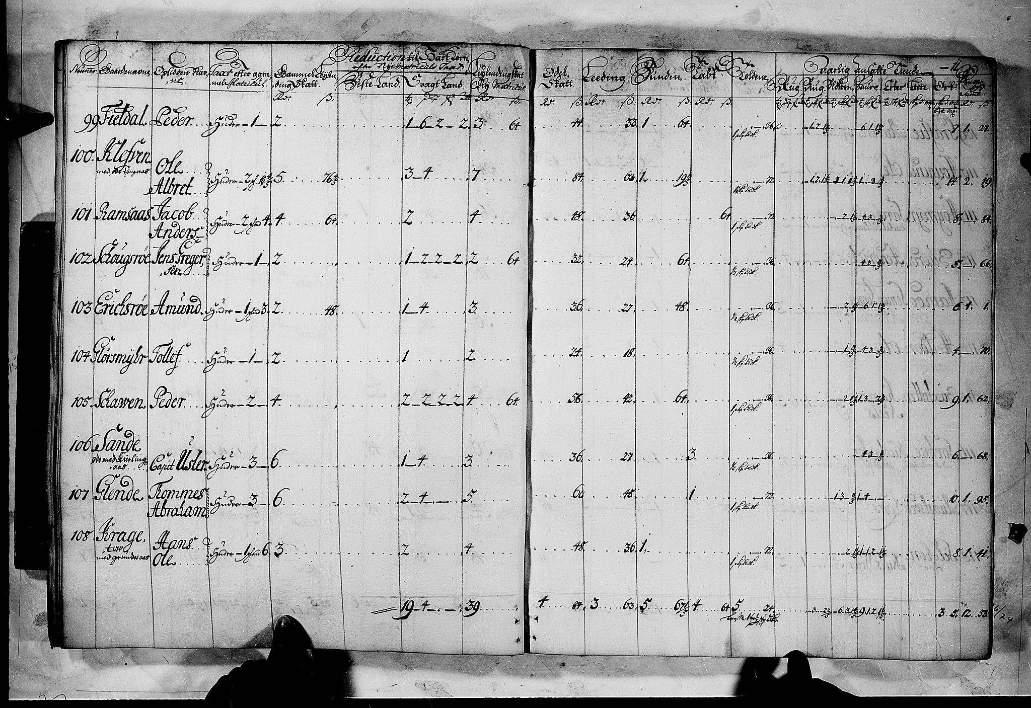 Rentekammeret inntil 1814, Realistisk ordnet avdeling, AV/RA-EA-4070/N/Nb/Nbf/L0120: Bamble matrikkelprotokoll, 1723, p. 10b-11a