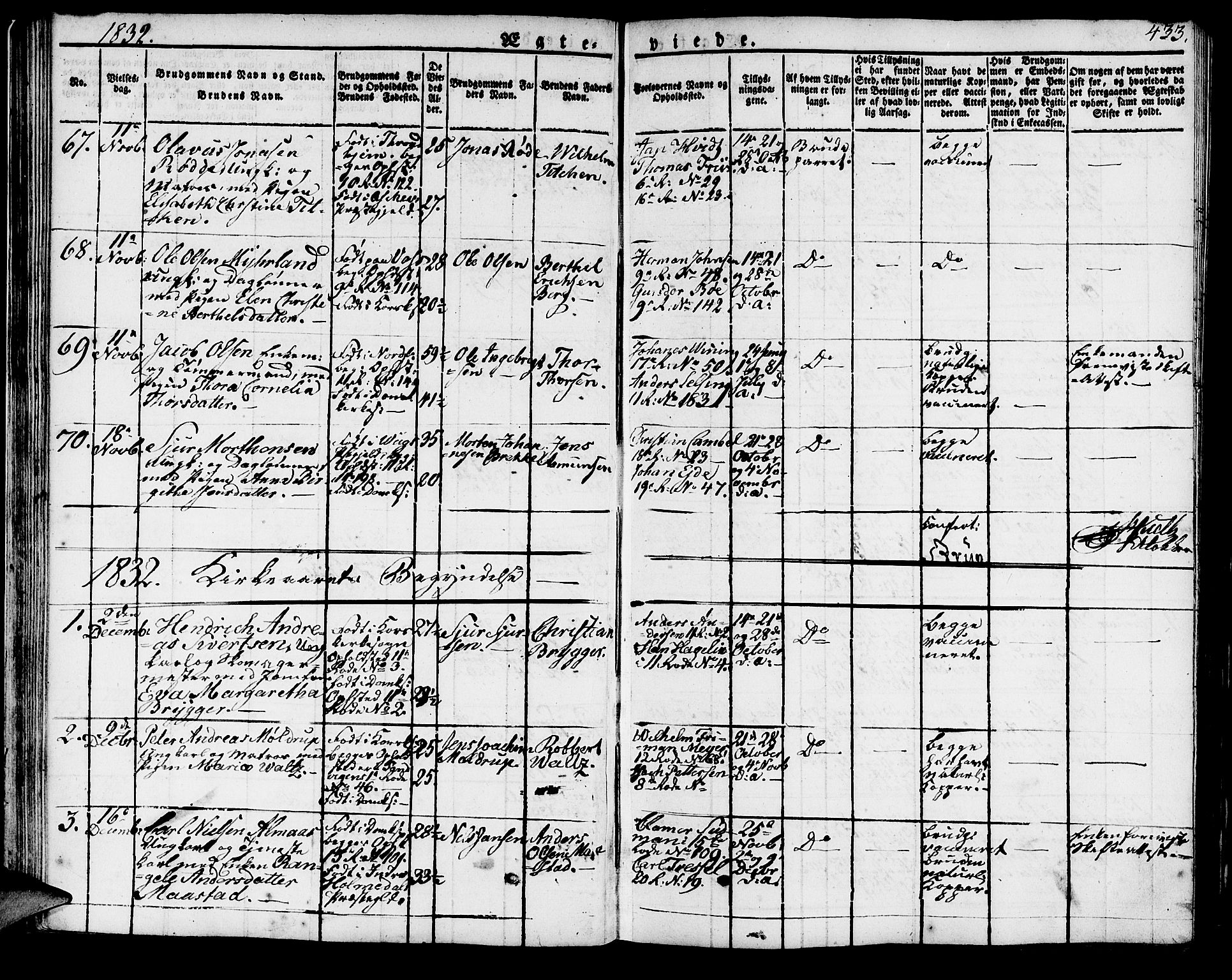 Domkirken sokneprestembete, SAB/A-74801/H/Haa/L0012: Parish register (official) no. A 12, 1821-1840, p. 433