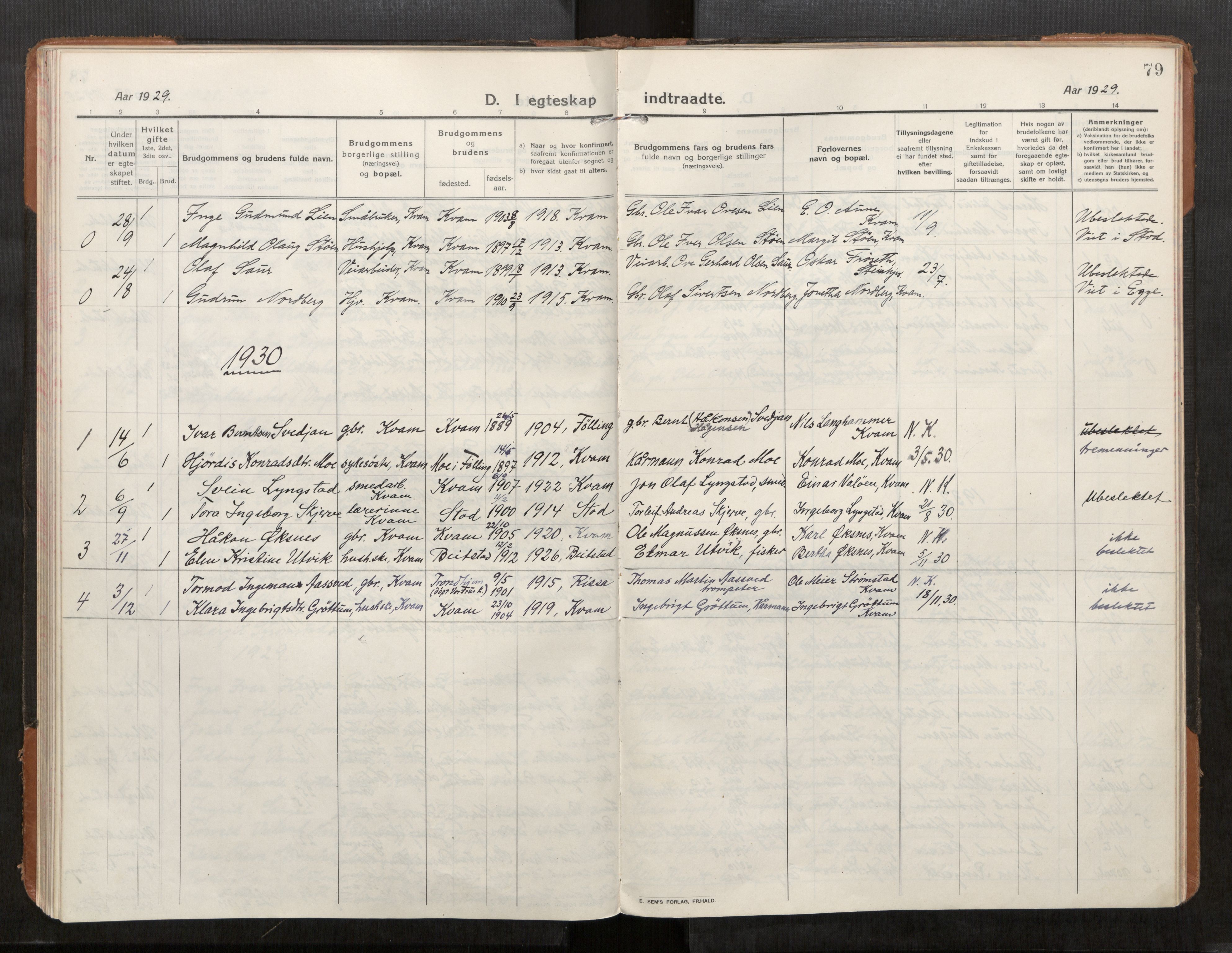 Stod sokneprestkontor, AV/SAT-A-1164/1/I/I1/I1a/L0004: Parish register (official) no. 4, 1913-1933, p. 79