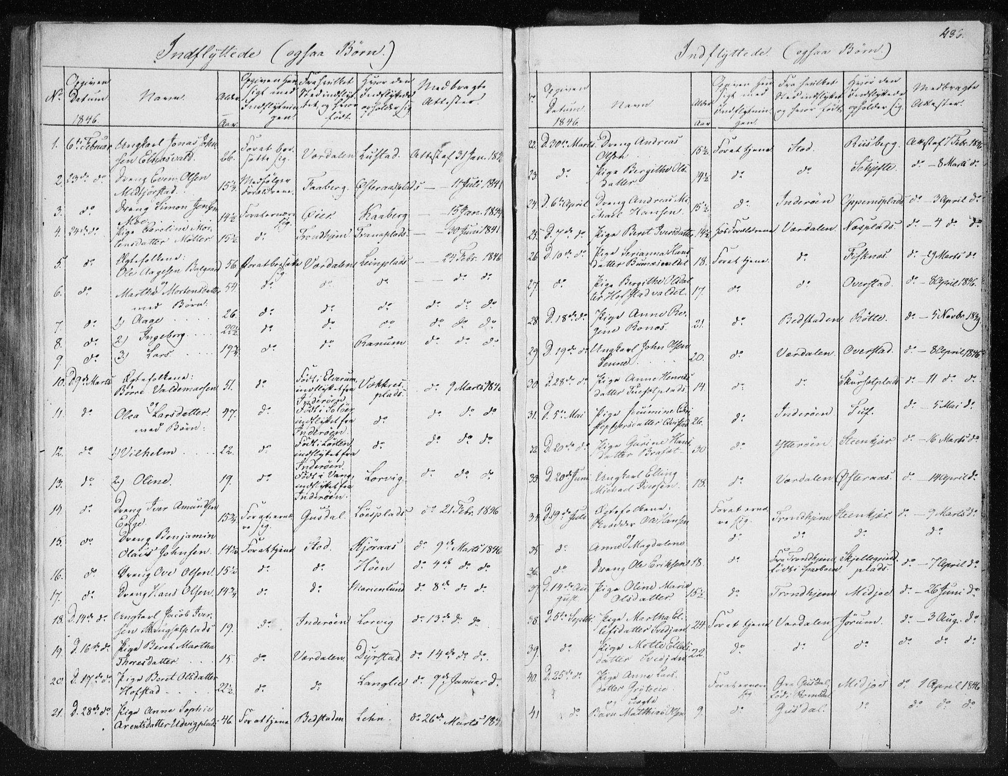 Ministerialprotokoller, klokkerbøker og fødselsregistre - Nord-Trøndelag, SAT/A-1458/735/L0339: Parish register (official) no. 735A06 /1, 1836-1848, p. 436