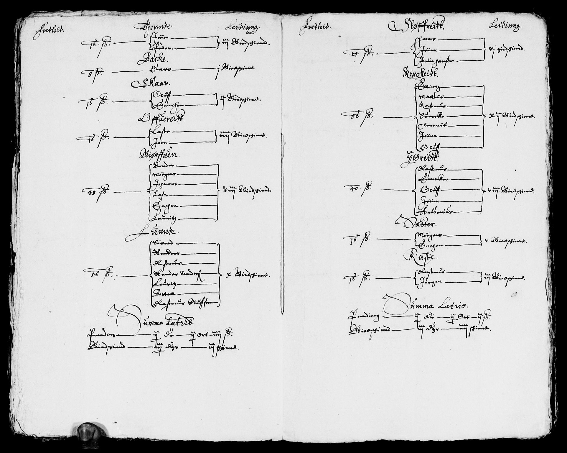 Rentekammeret inntil 1814, Reviderte regnskaper, Lensregnskaper, AV/RA-EA-5023/R/Rb/Rbt/L0023: Bergenhus len, 1617-1618