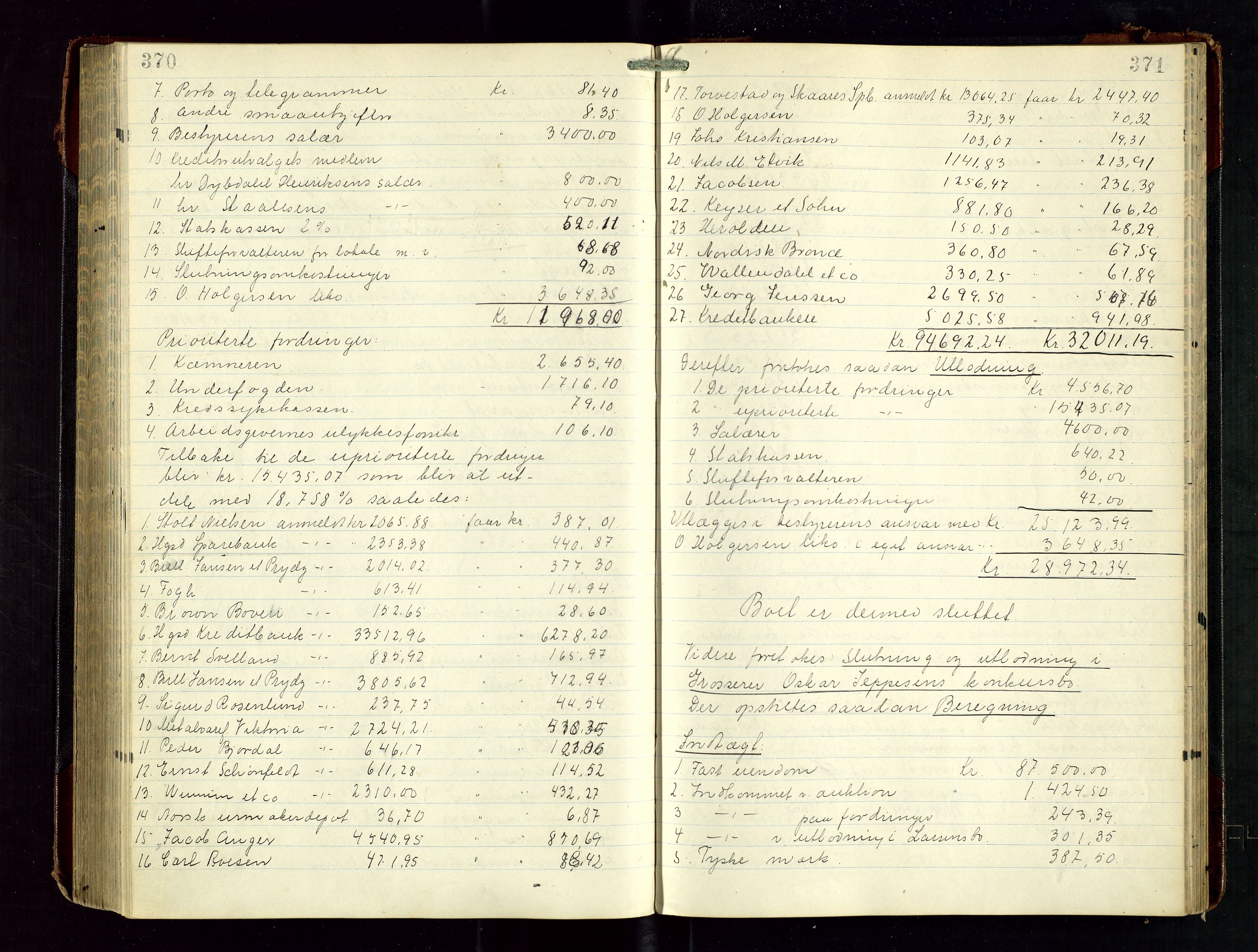 Haugesund tingrett, AV/SAST-A-101415/01/IV/IVD/L0003: Skifteutlodningsprotokoll, med register, 1915-1924, p. 370-371