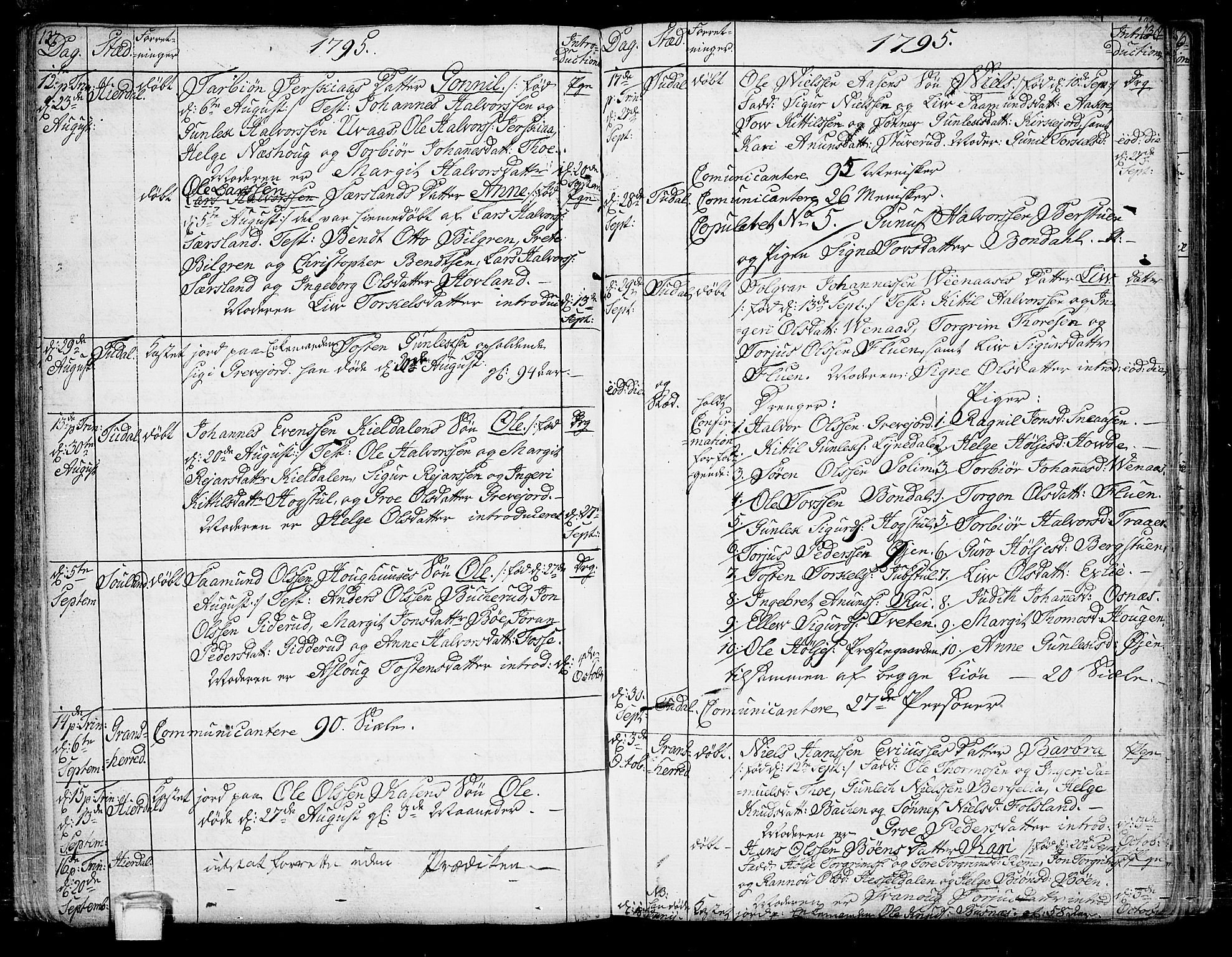 Hjartdal kirkebøker, AV/SAKO-A-270/F/Fa/L0005: Parish register (official) no. I 5, 1776-1801, p. 137-138