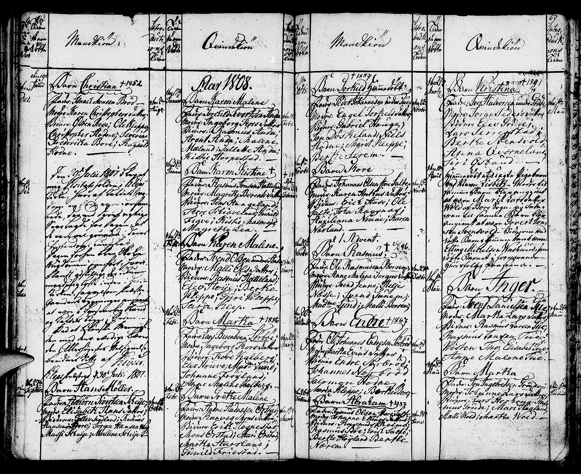 Klepp sokneprestkontor, SAST/A-101803/001/3/30BA/L0001: Parish register (official) no. A 1, 1793-1819, p. 62-63