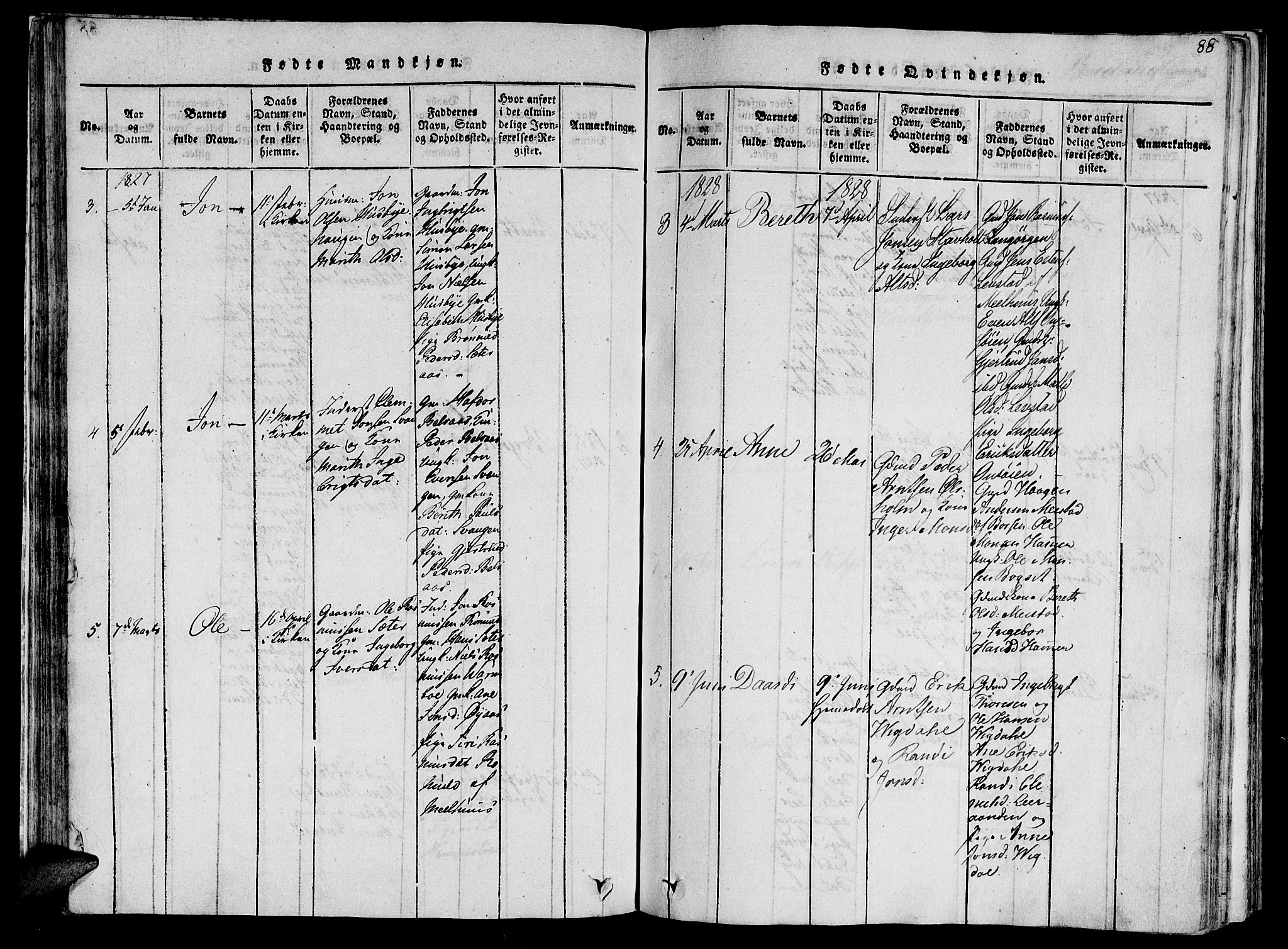 Ministerialprotokoller, klokkerbøker og fødselsregistre - Sør-Trøndelag, SAT/A-1456/612/L0373: Parish register (official) no. 612A06 /2, 1816-1828, p. 88