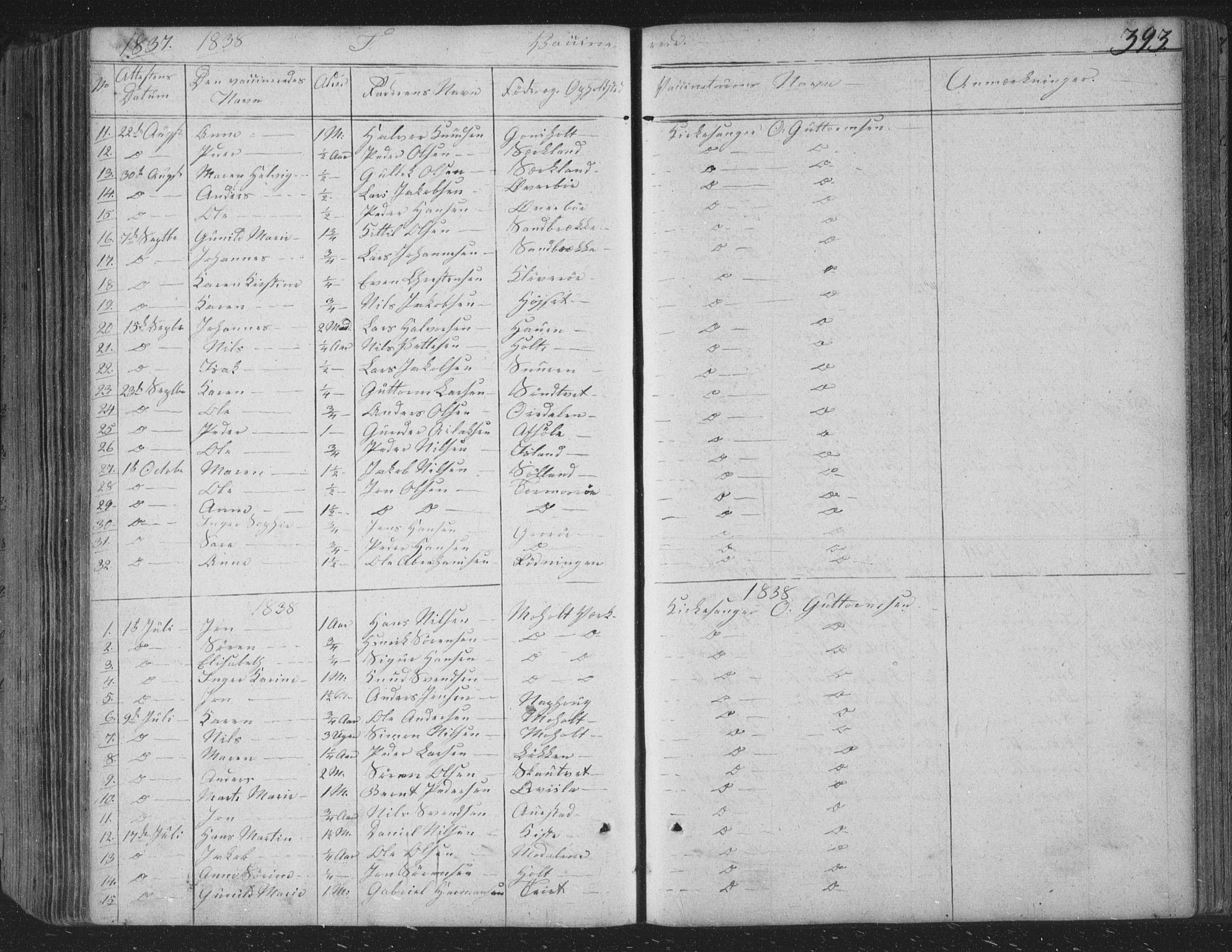 Siljan kirkebøker, SAKO/A-300/F/Fa/L0001: Parish register (official) no. 1, 1831-1870, p. 393