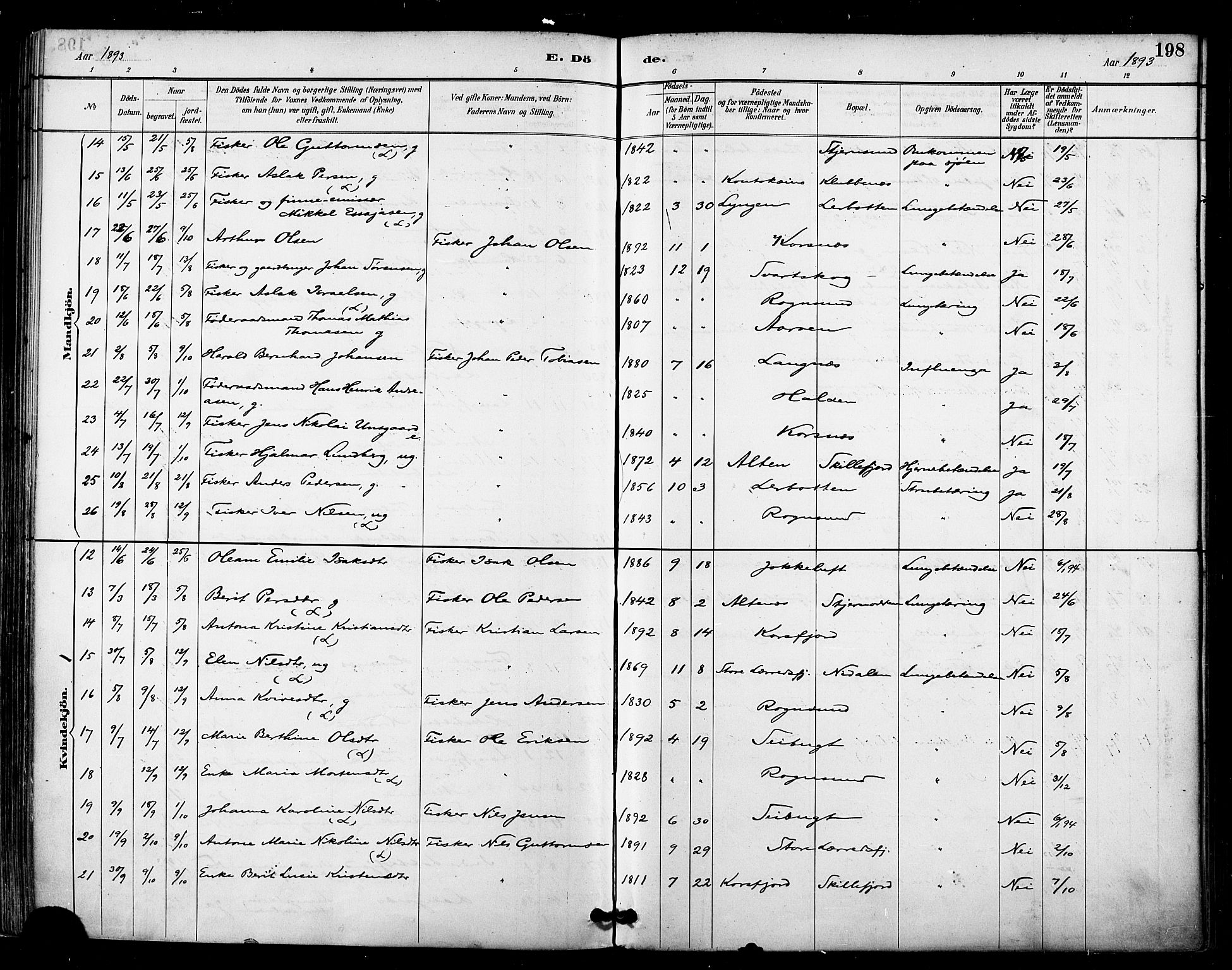 Talvik sokneprestkontor, AV/SATØ-S-1337/H/Ha/L0013kirke: Parish register (official) no. 13, 1886-1897, p. 198